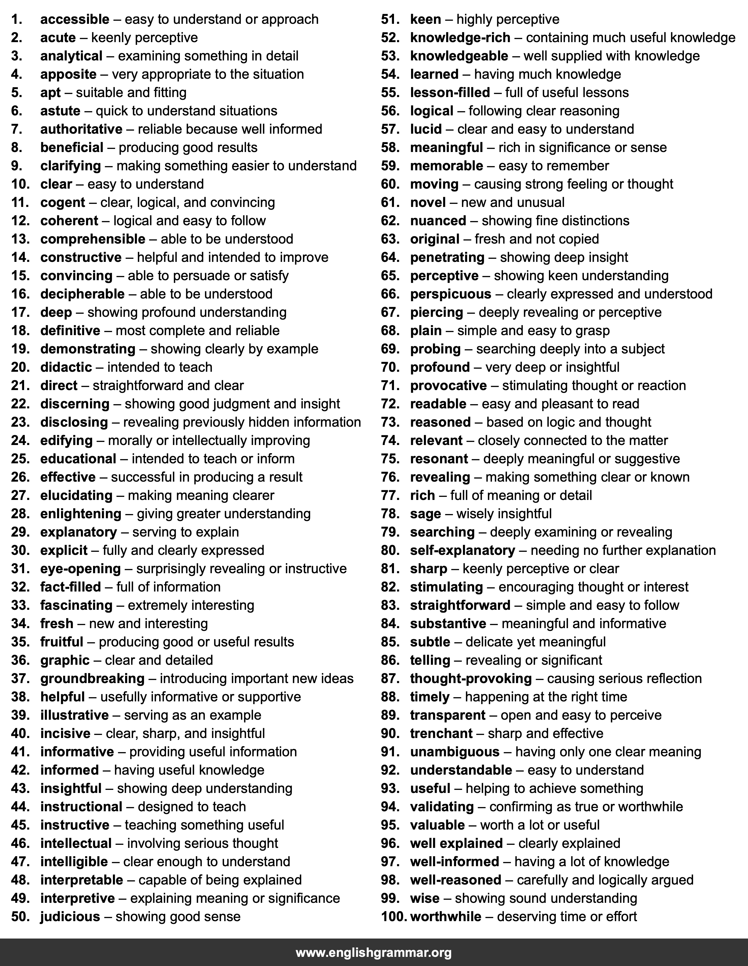 100 Best Synonyms for