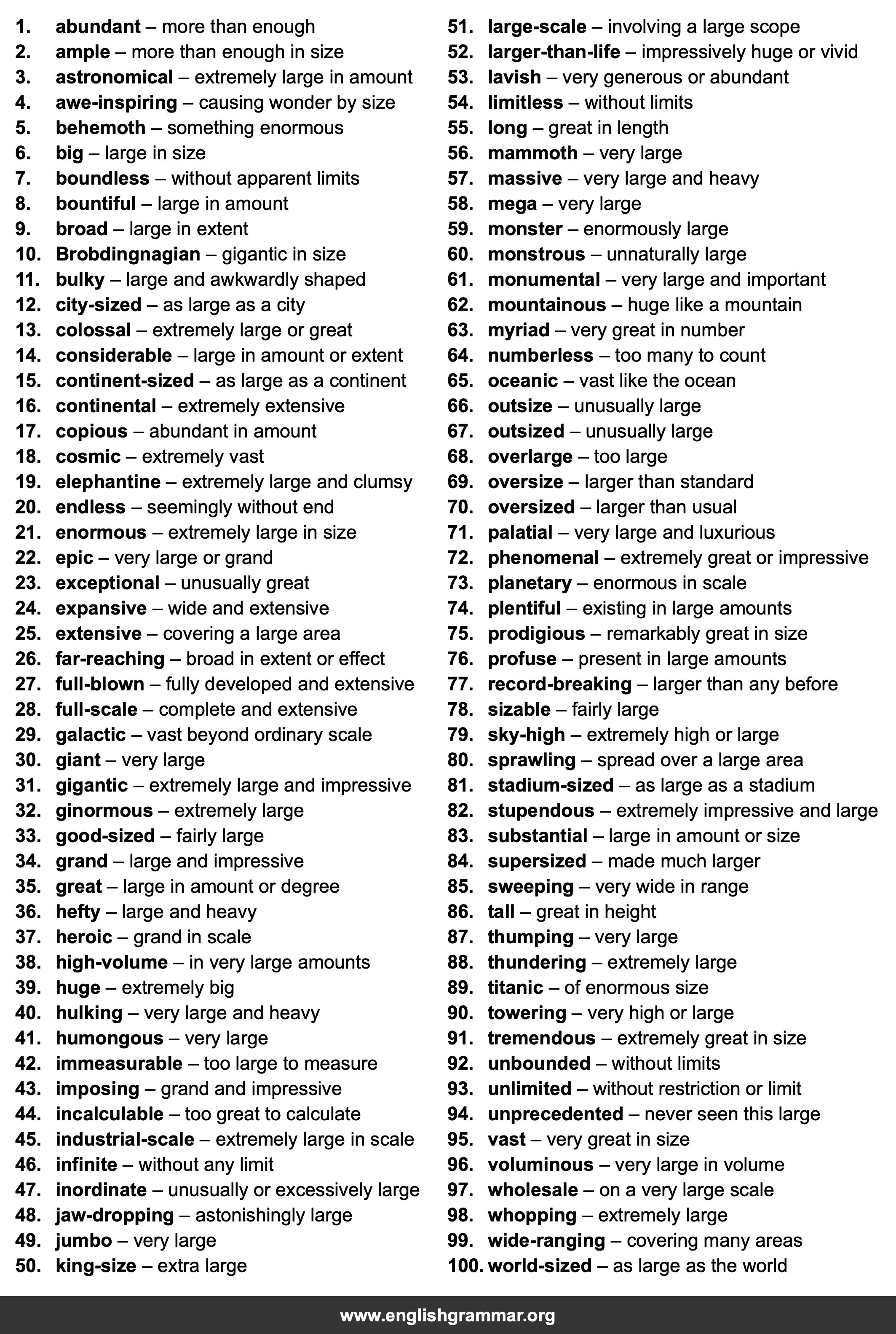 100 Best Synonyms for