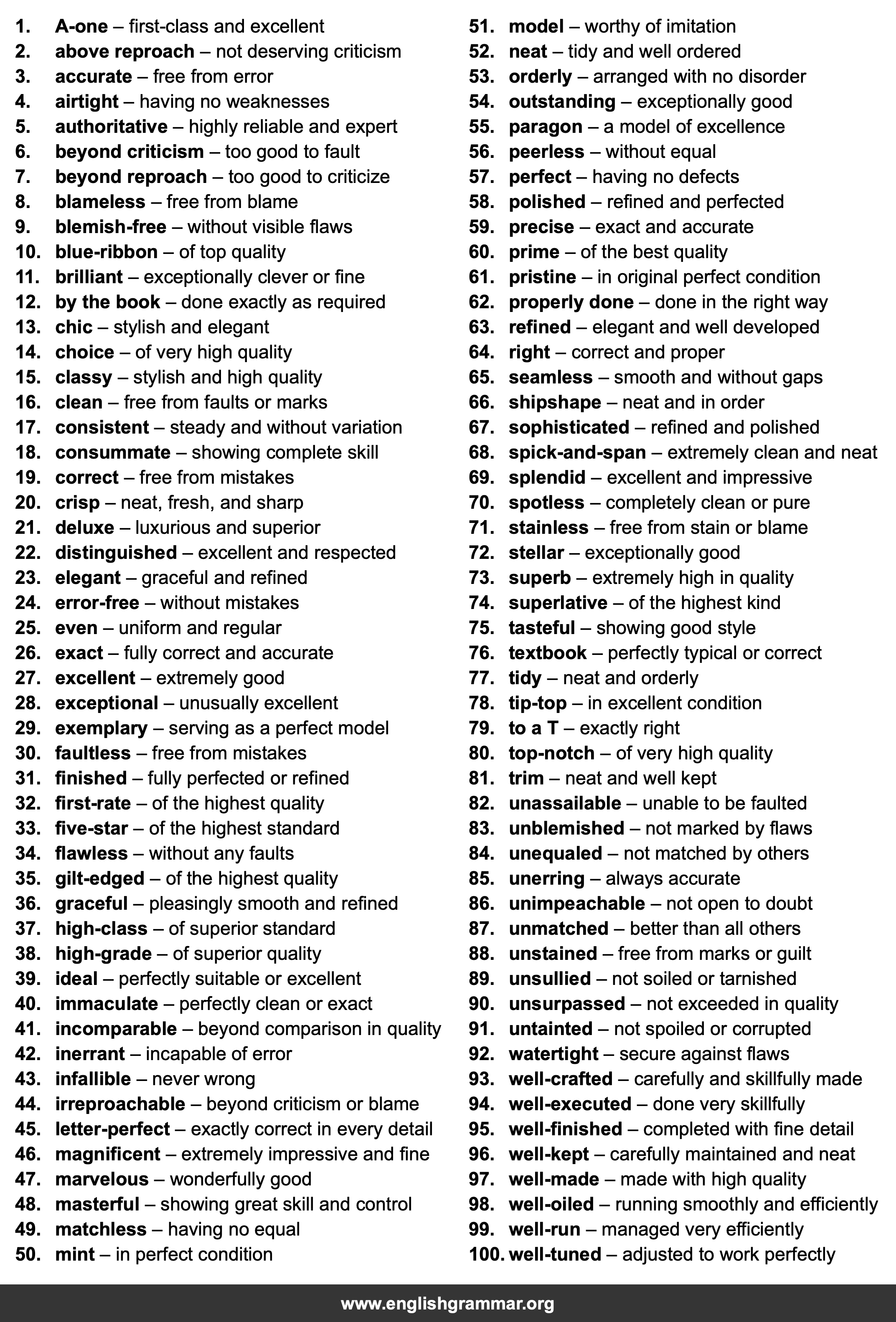 100 Best Synonyms for