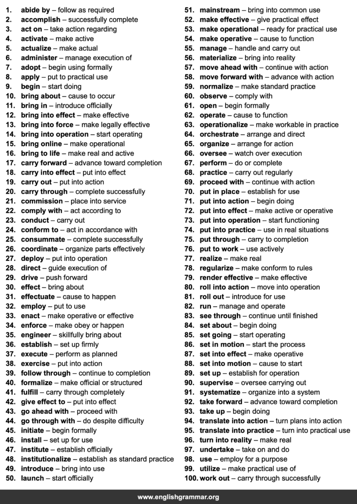 100 Best Synonyms for “Implement”