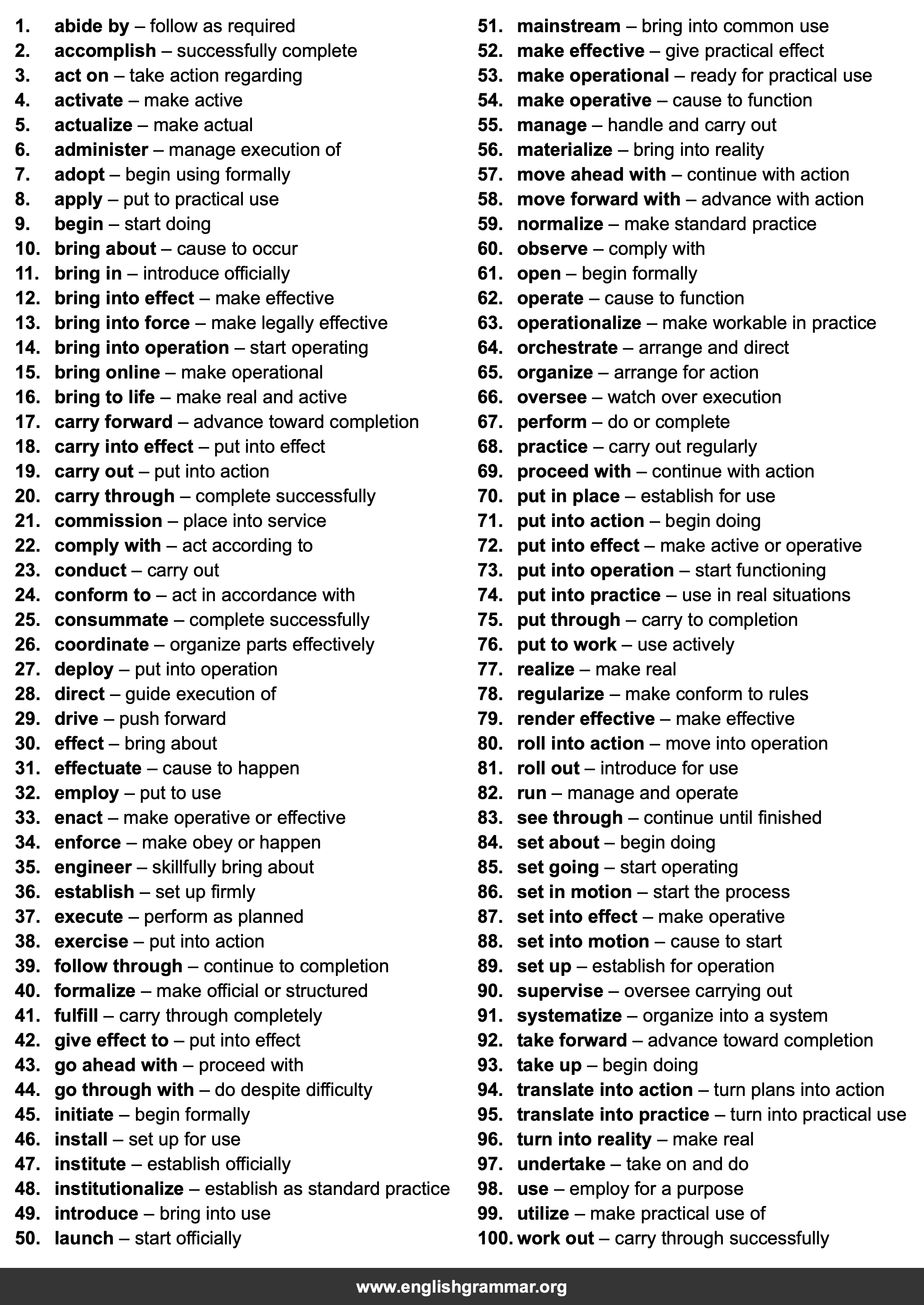 100 Best Synonyms for
