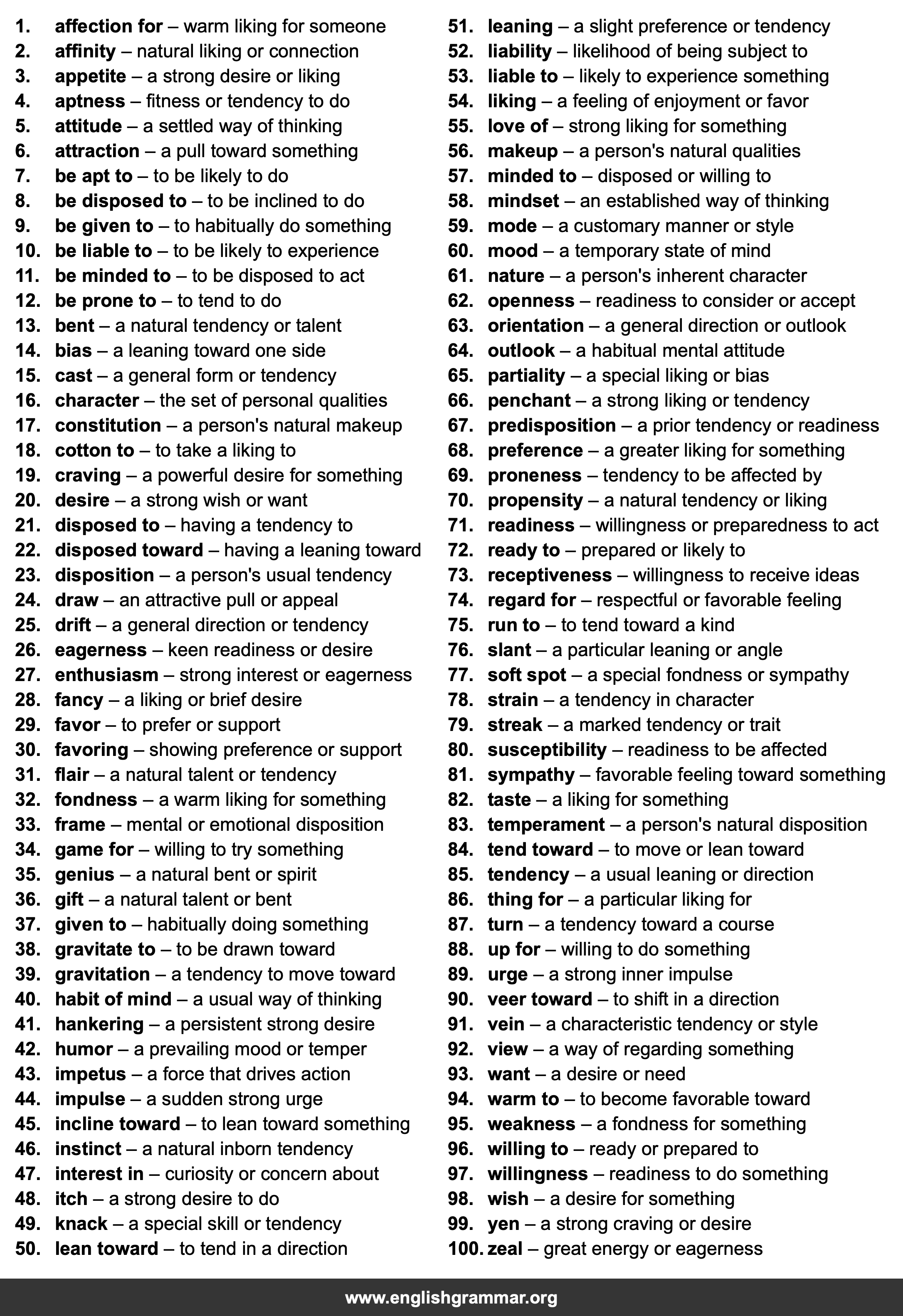 100 Best Synonyms for