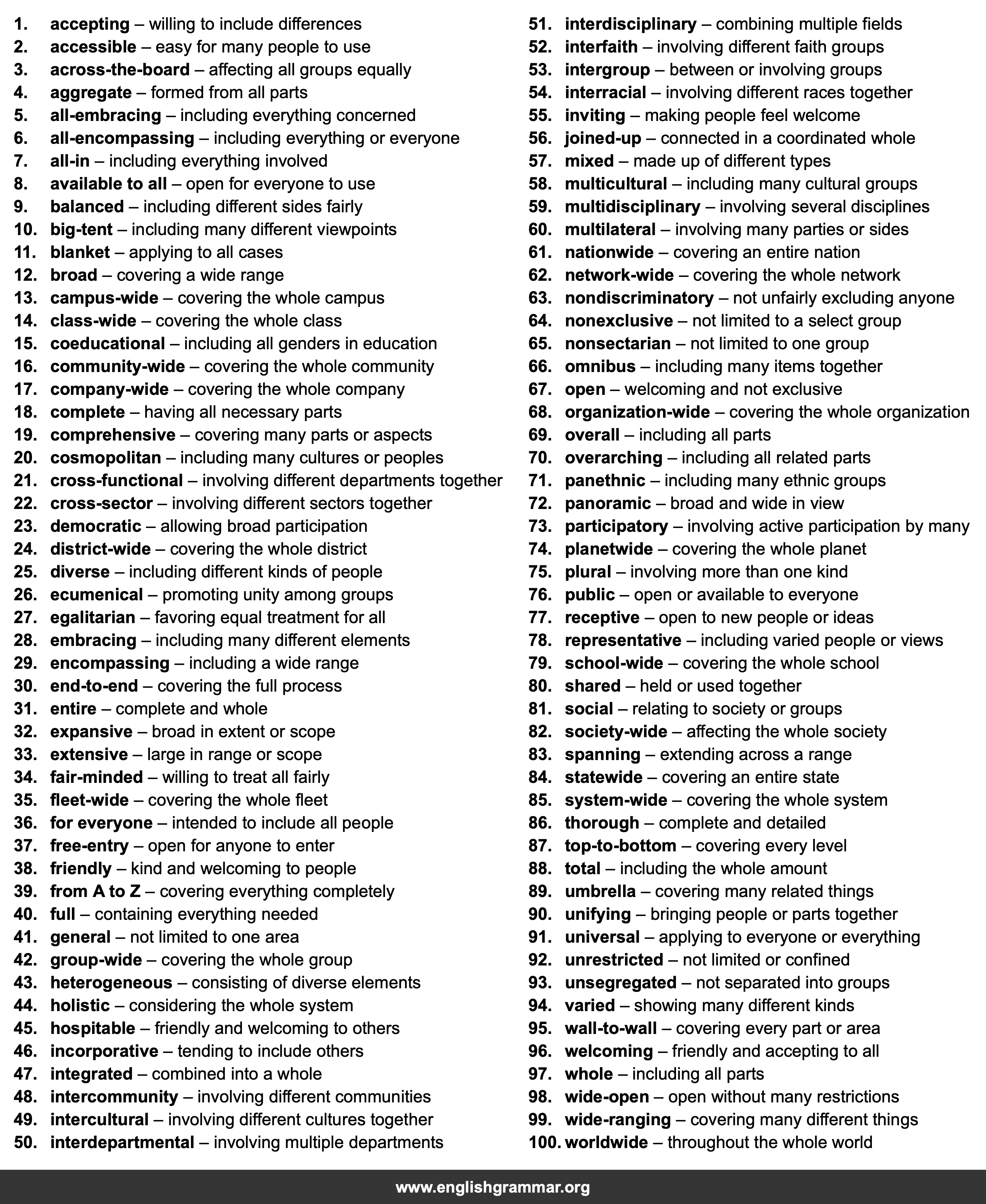 100 Best Synonyms for