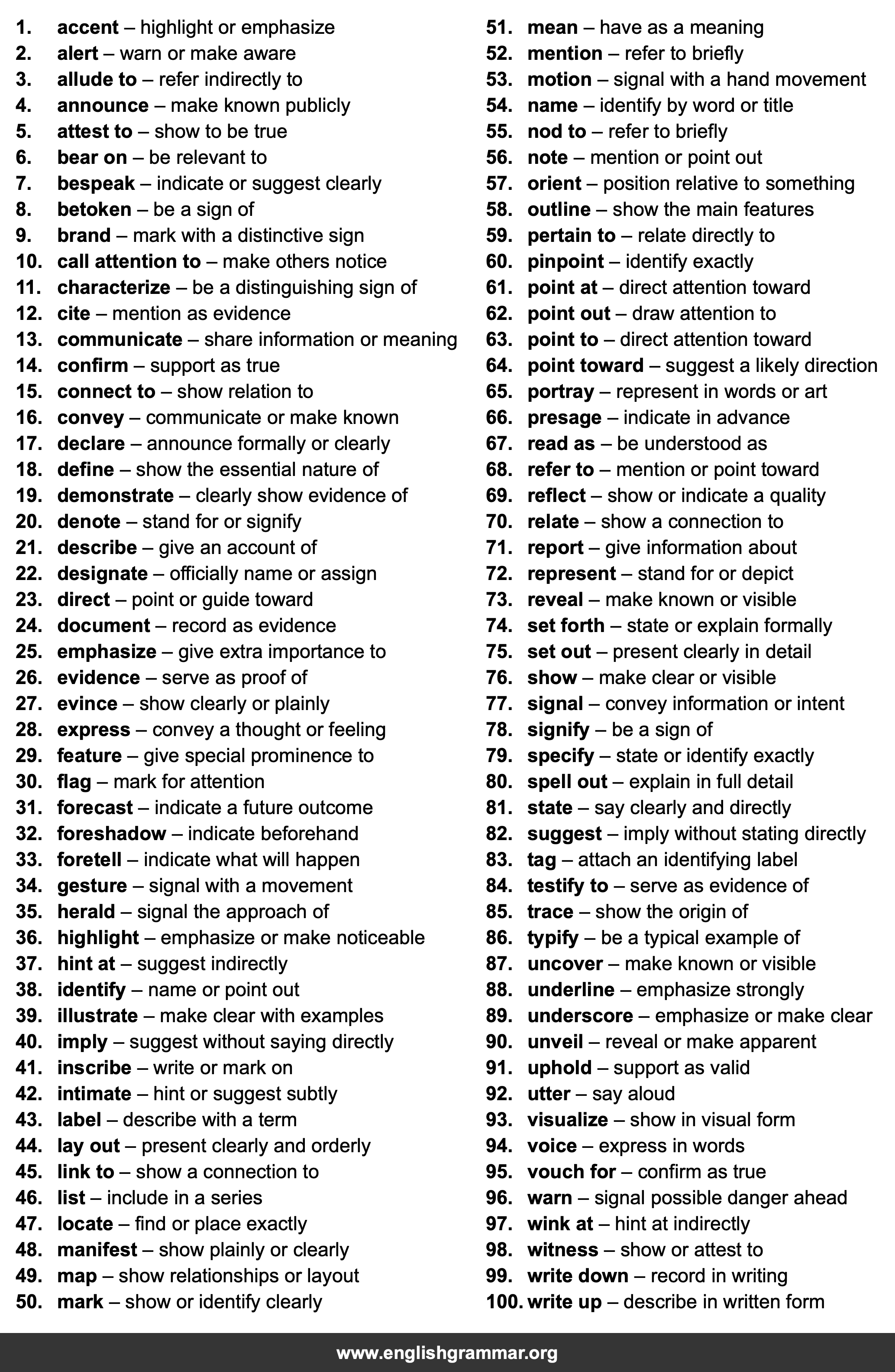 100 Best Synonyms for
