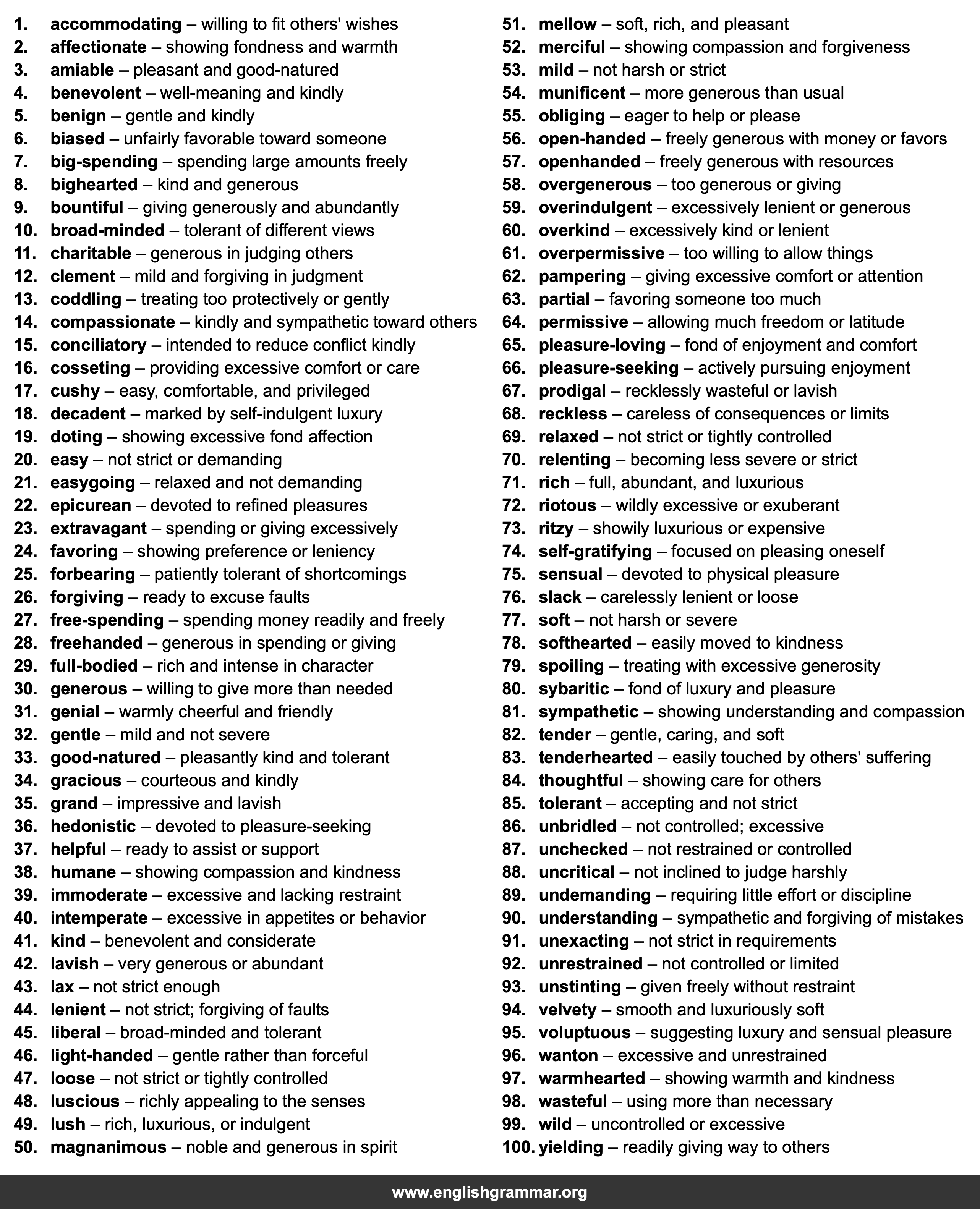 100 Best Synonyms for