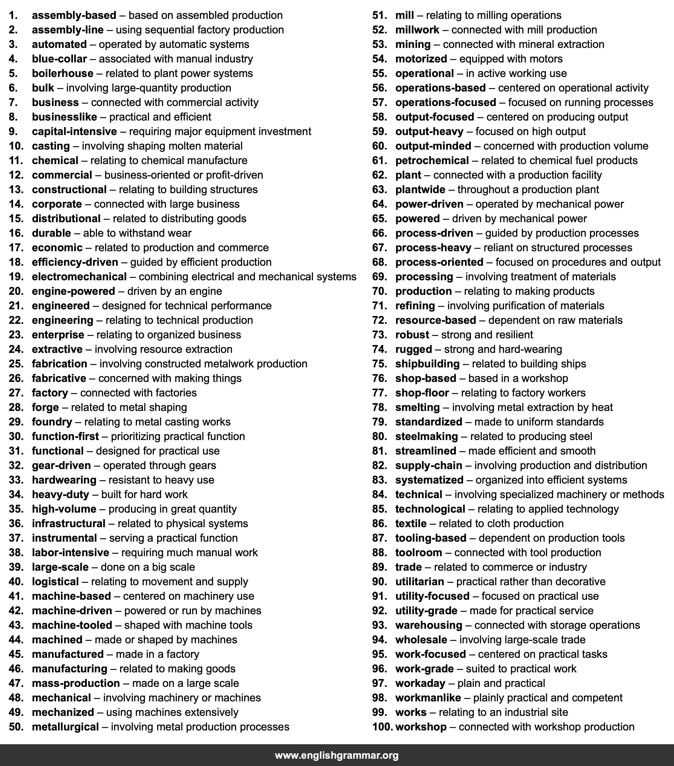 100 Best Synonyms for