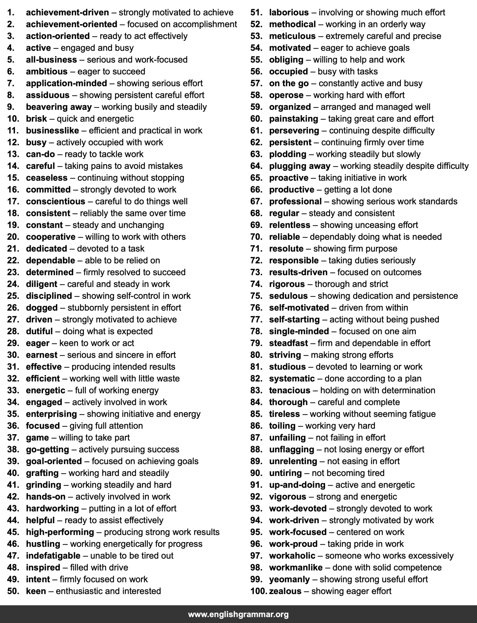 100 Best Synonyms for “Industrious”