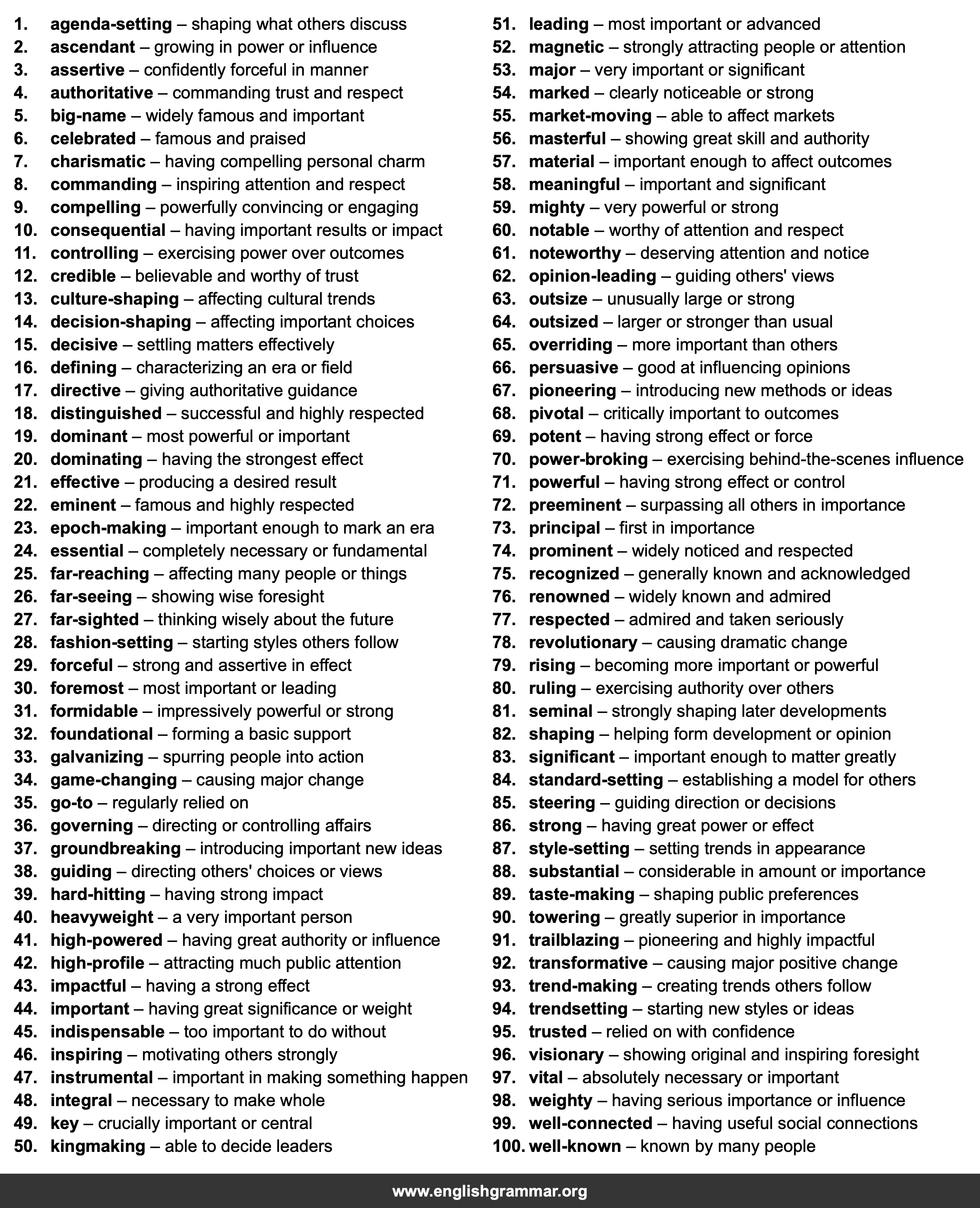 100 Best Synonyms for
