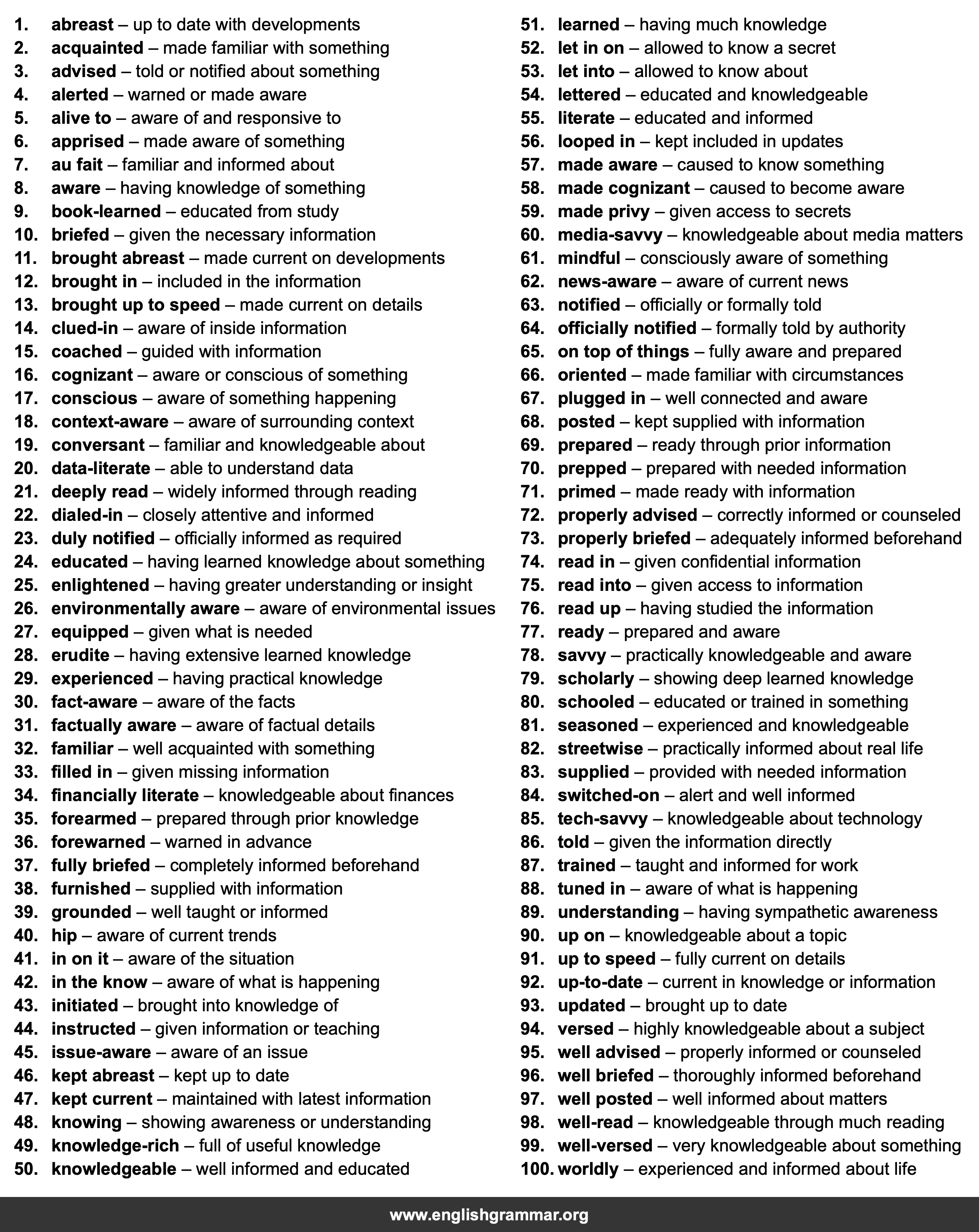 100 Best Synonyms for