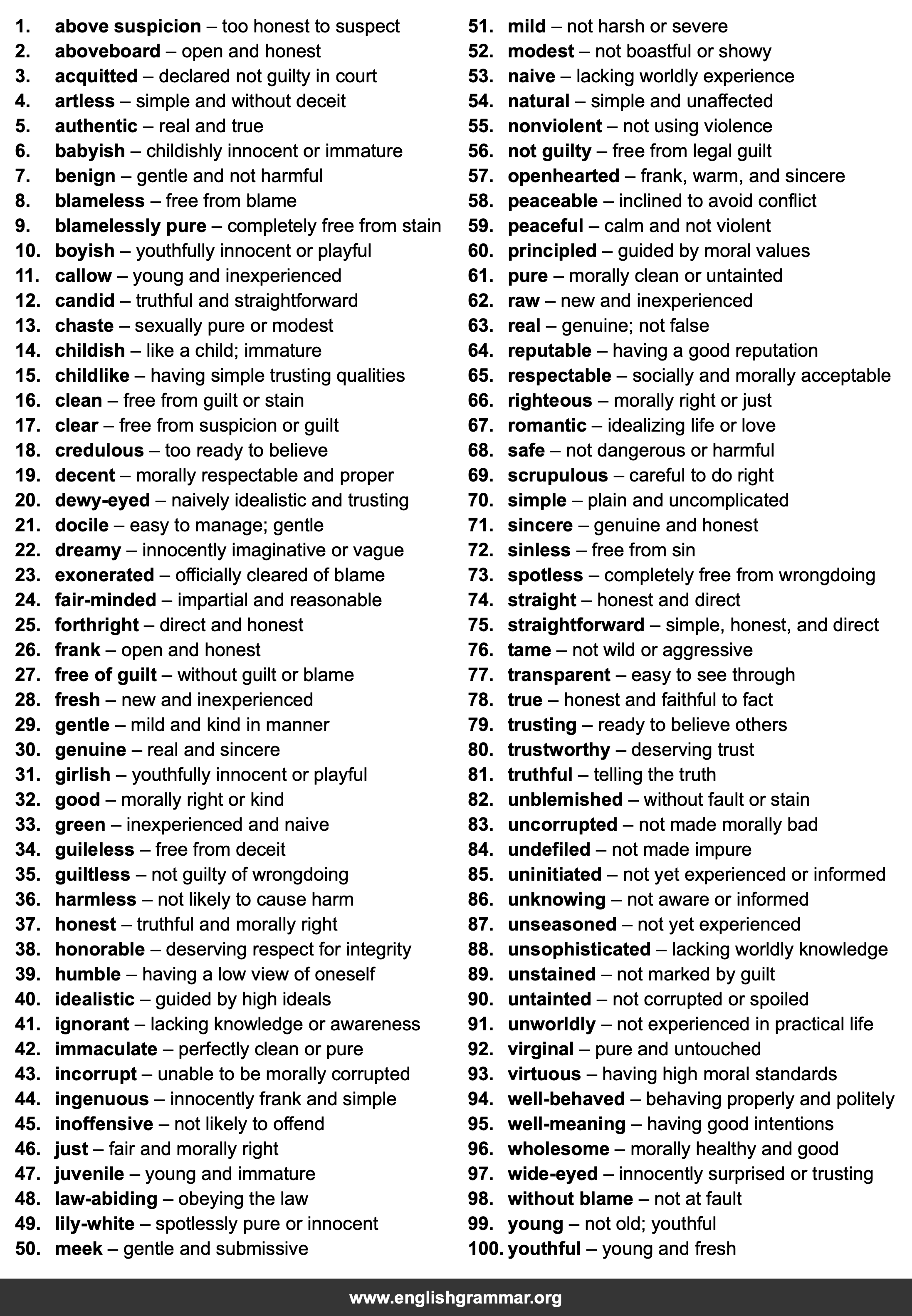 100 Best Synonyms for