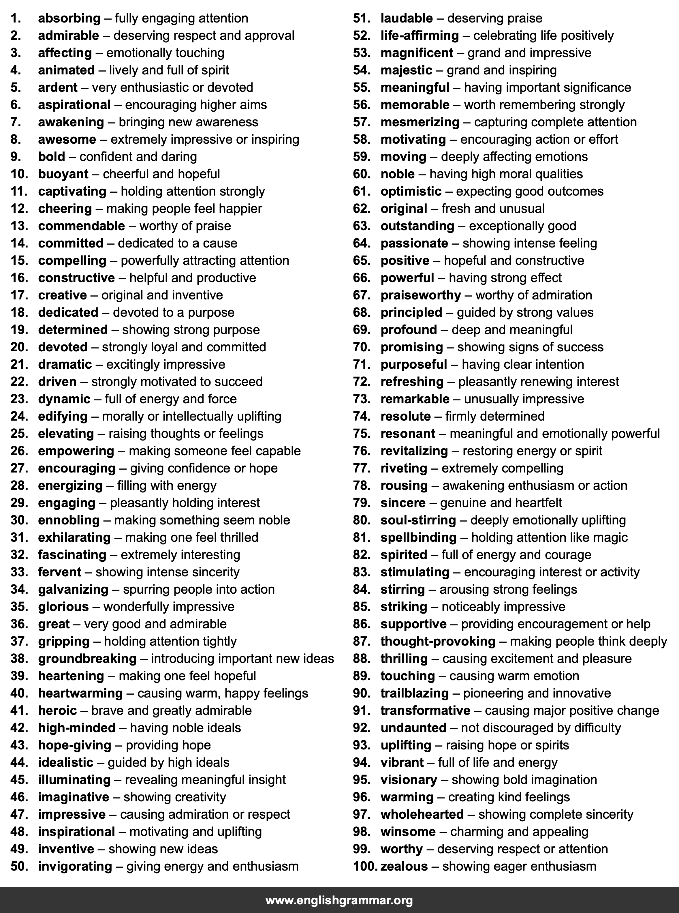 100 Best Synonyms for