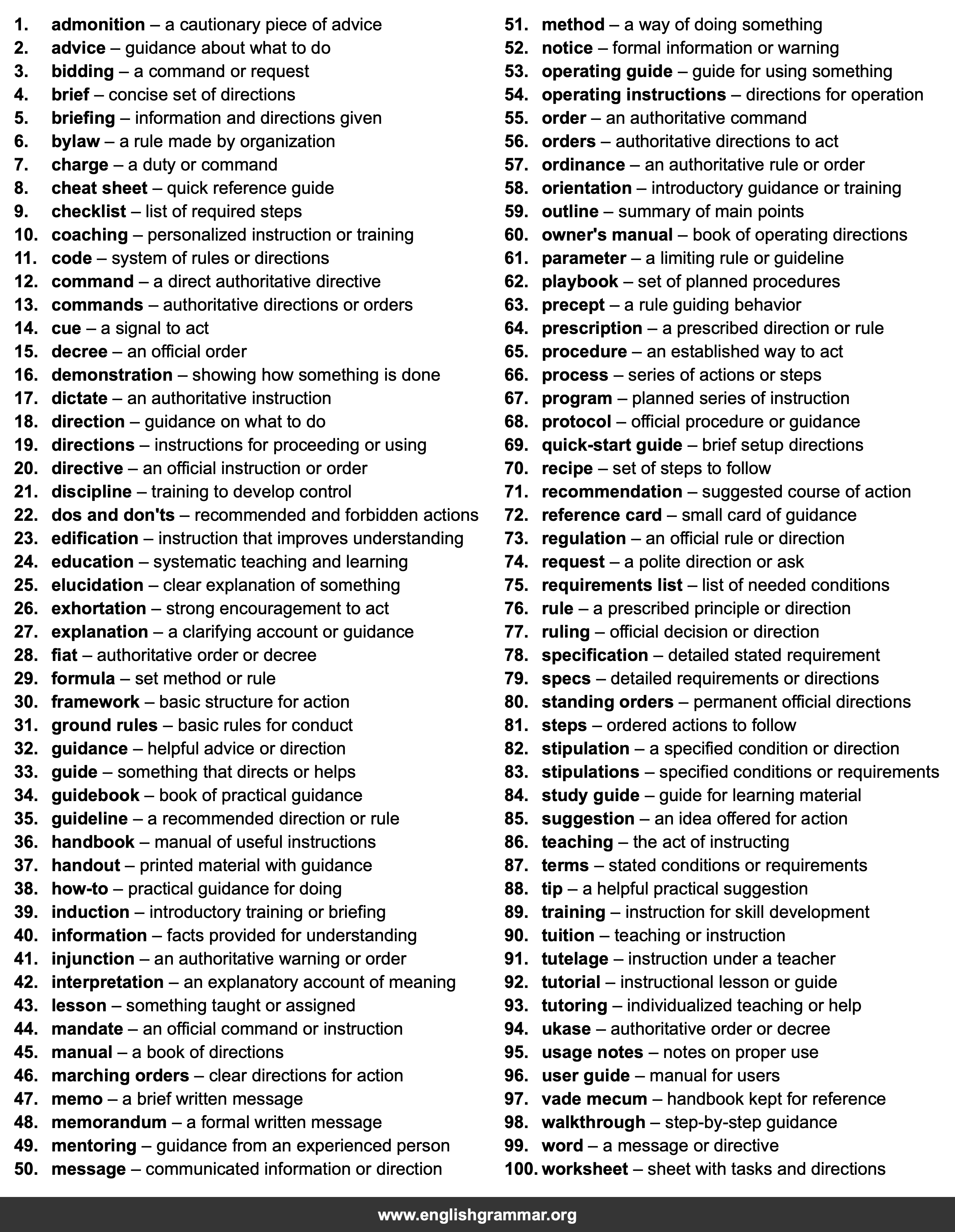 100 Best Synonyms for