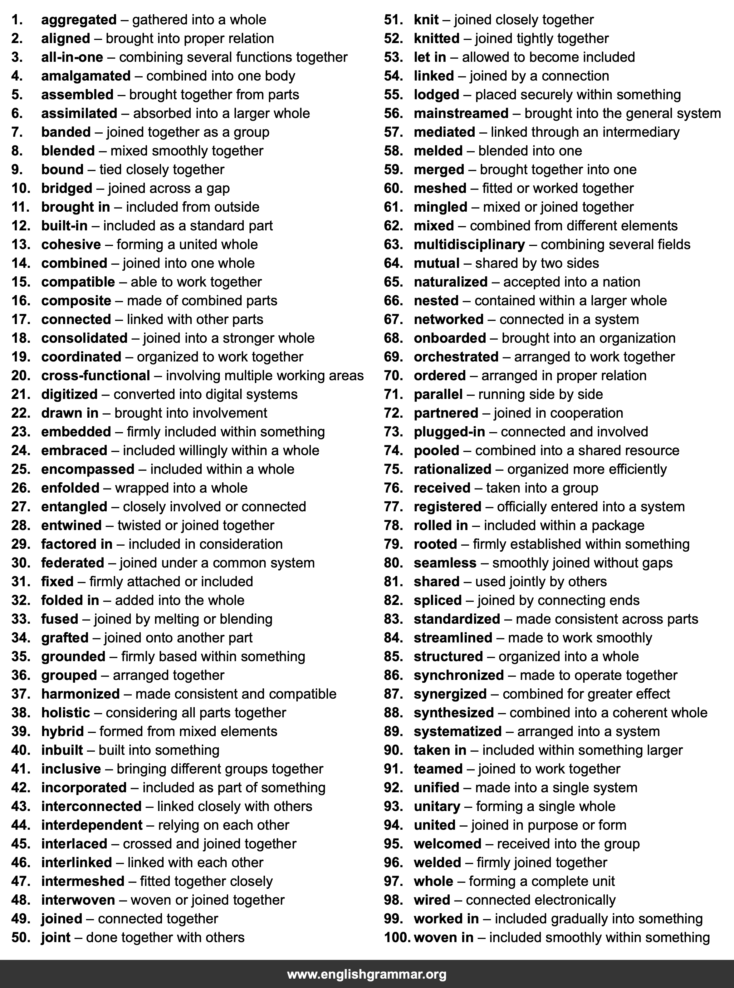 100 Best Synonyms for