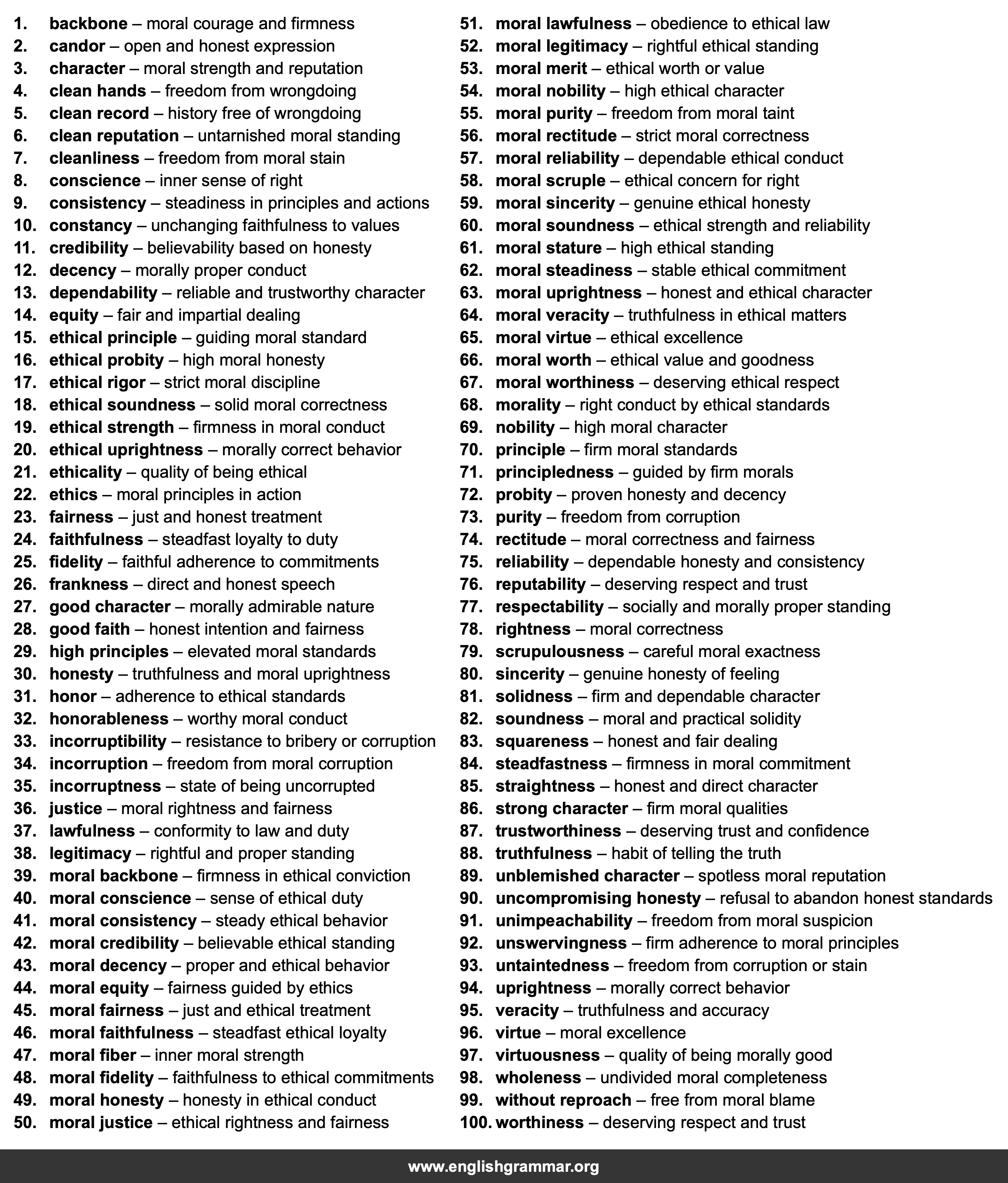 100 Best Synonyms for