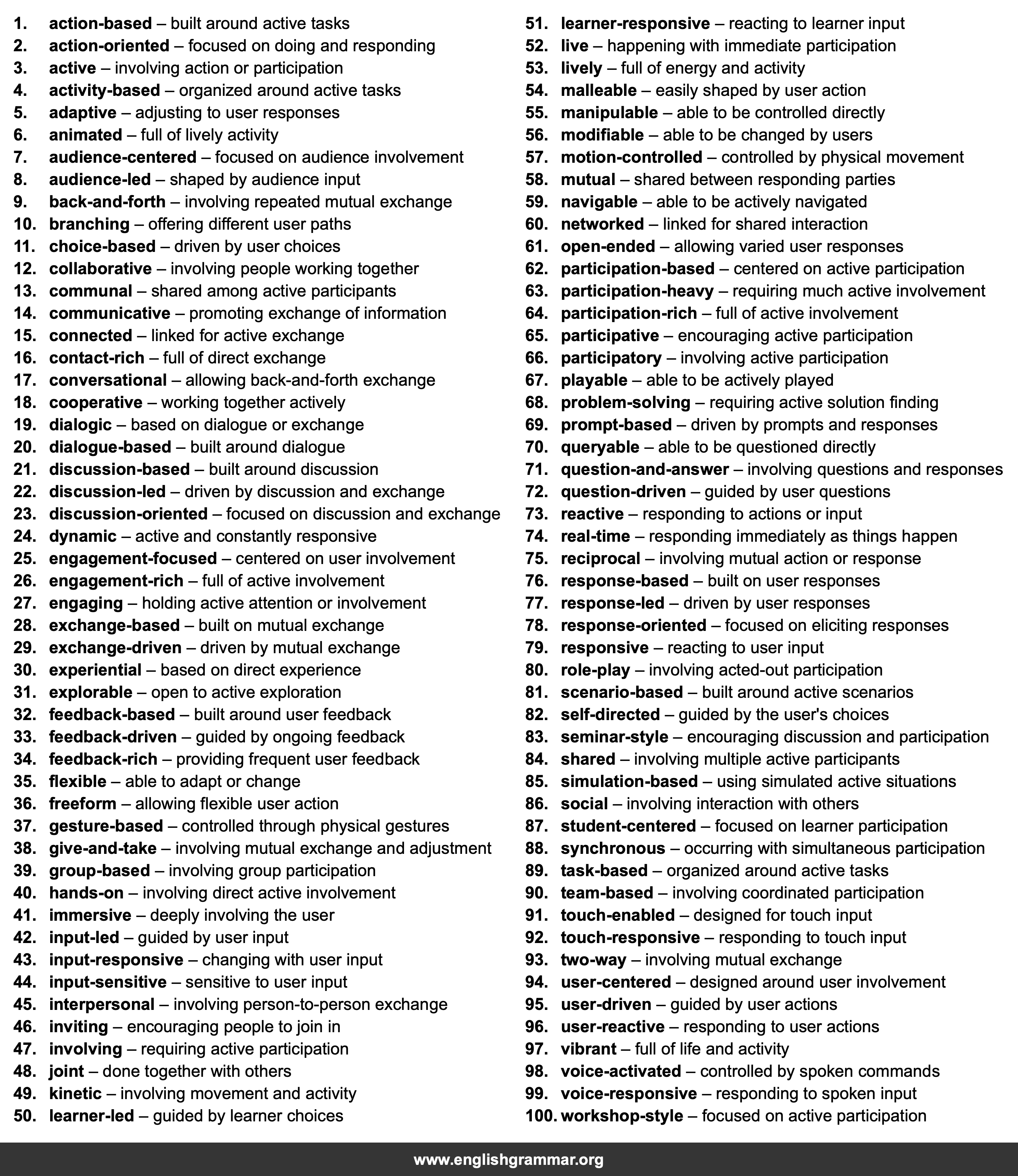 100 Best Synonyms for