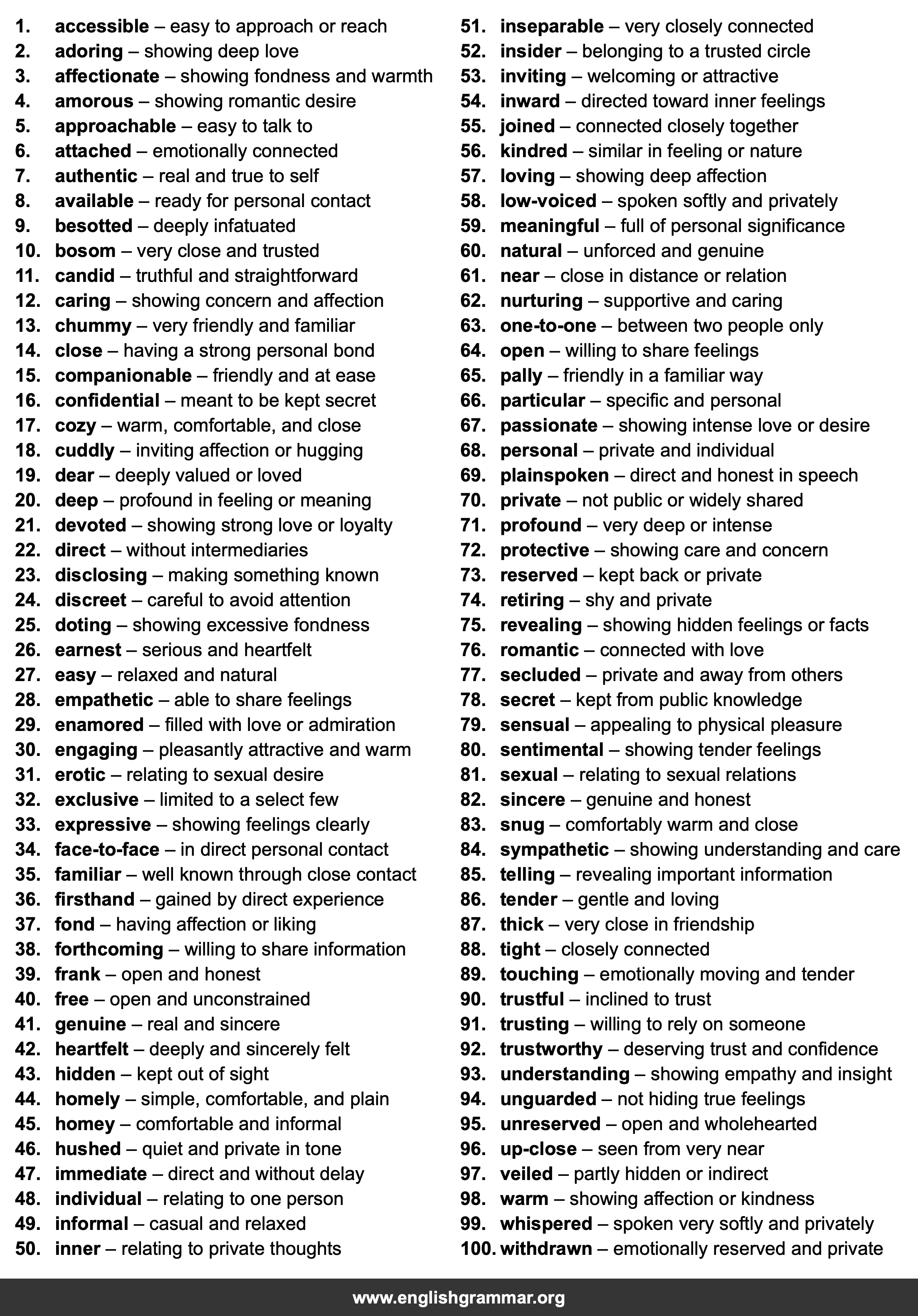 100 Best Synonyms for