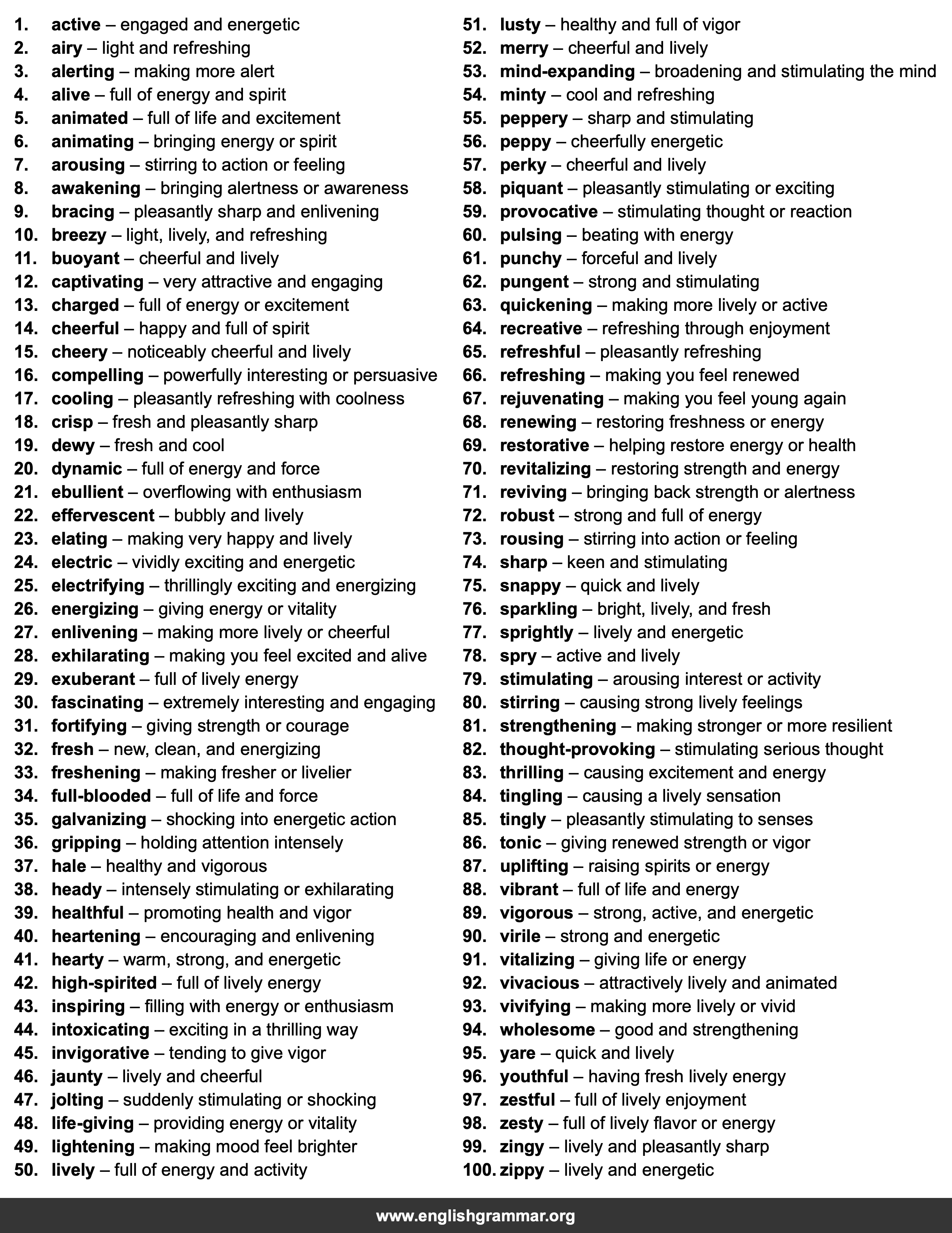 100 Best Synonyms for