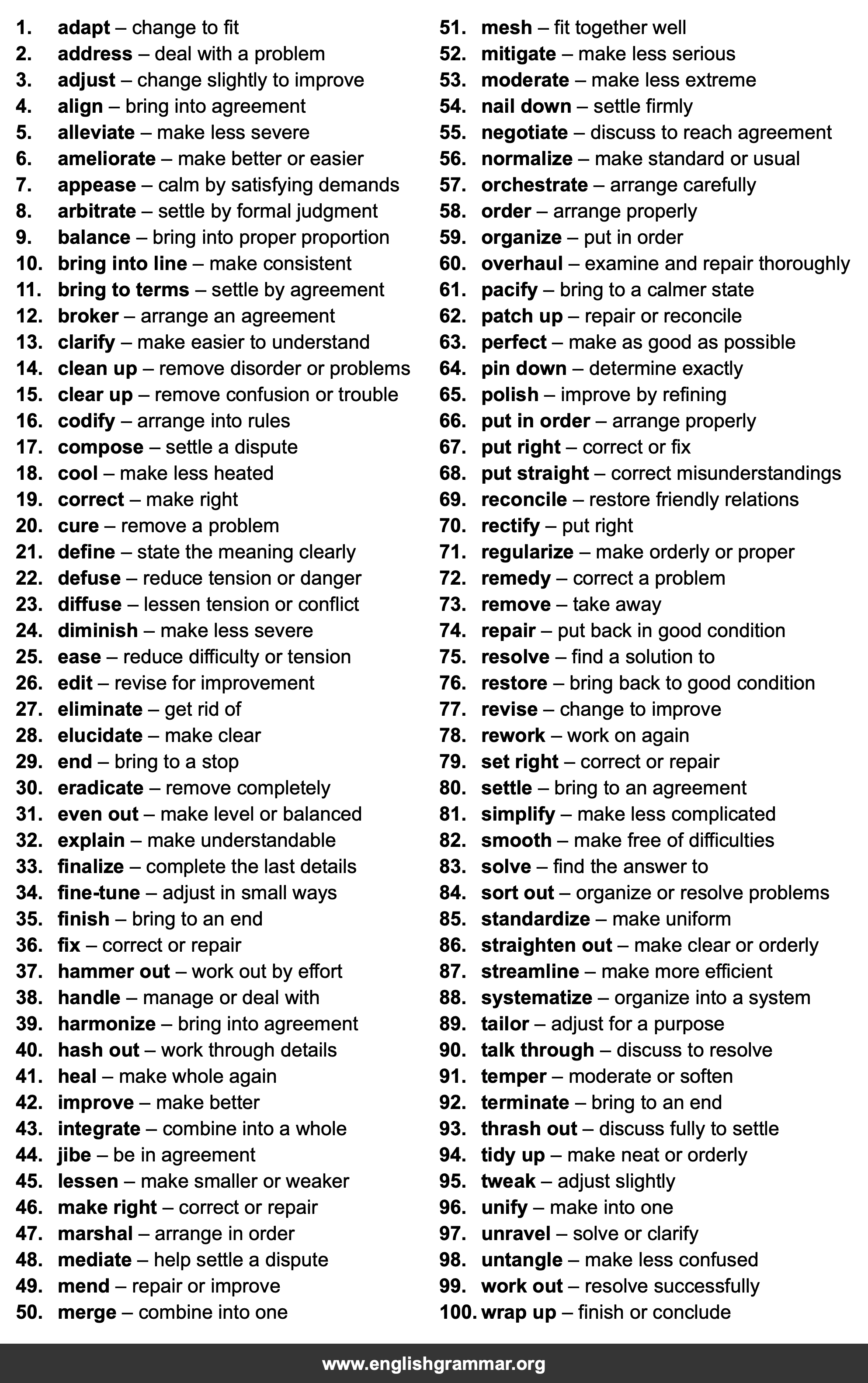 100 Best Synonyms for