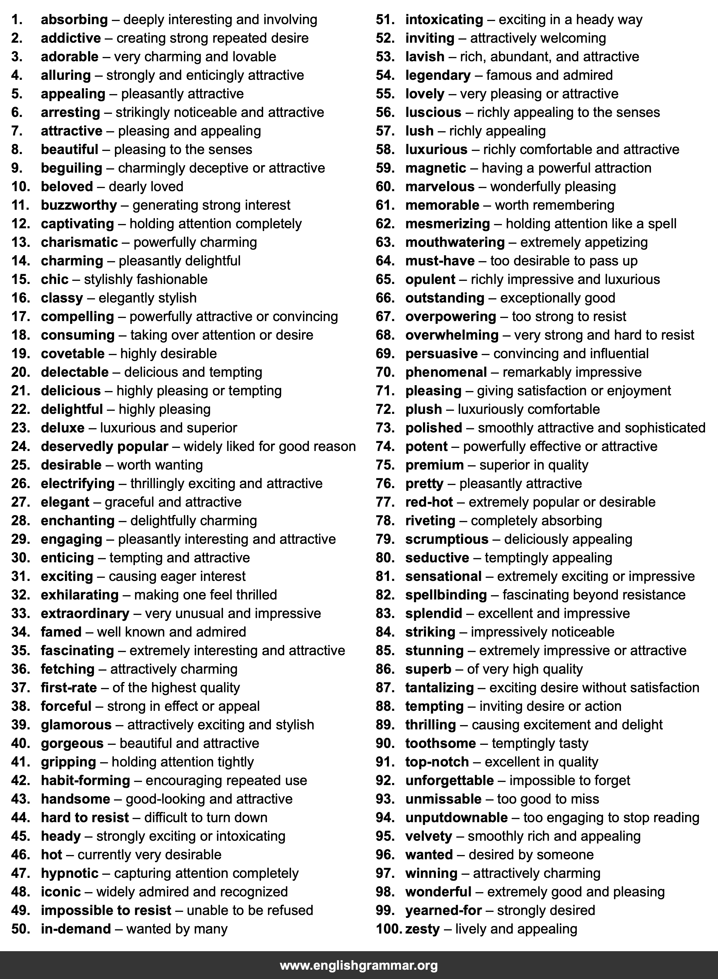 100 Best Synonyms for