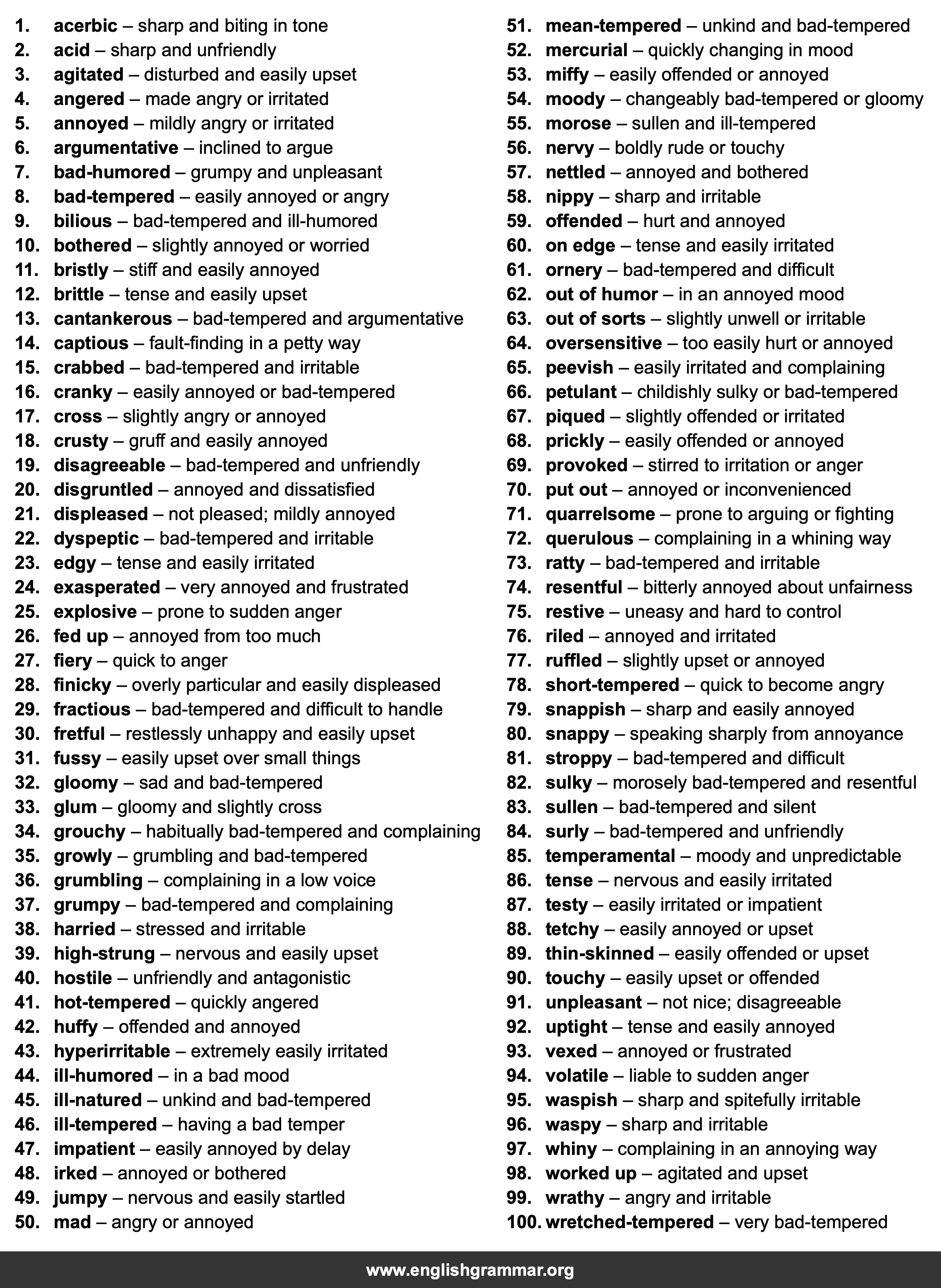 100 Best Synonyms for