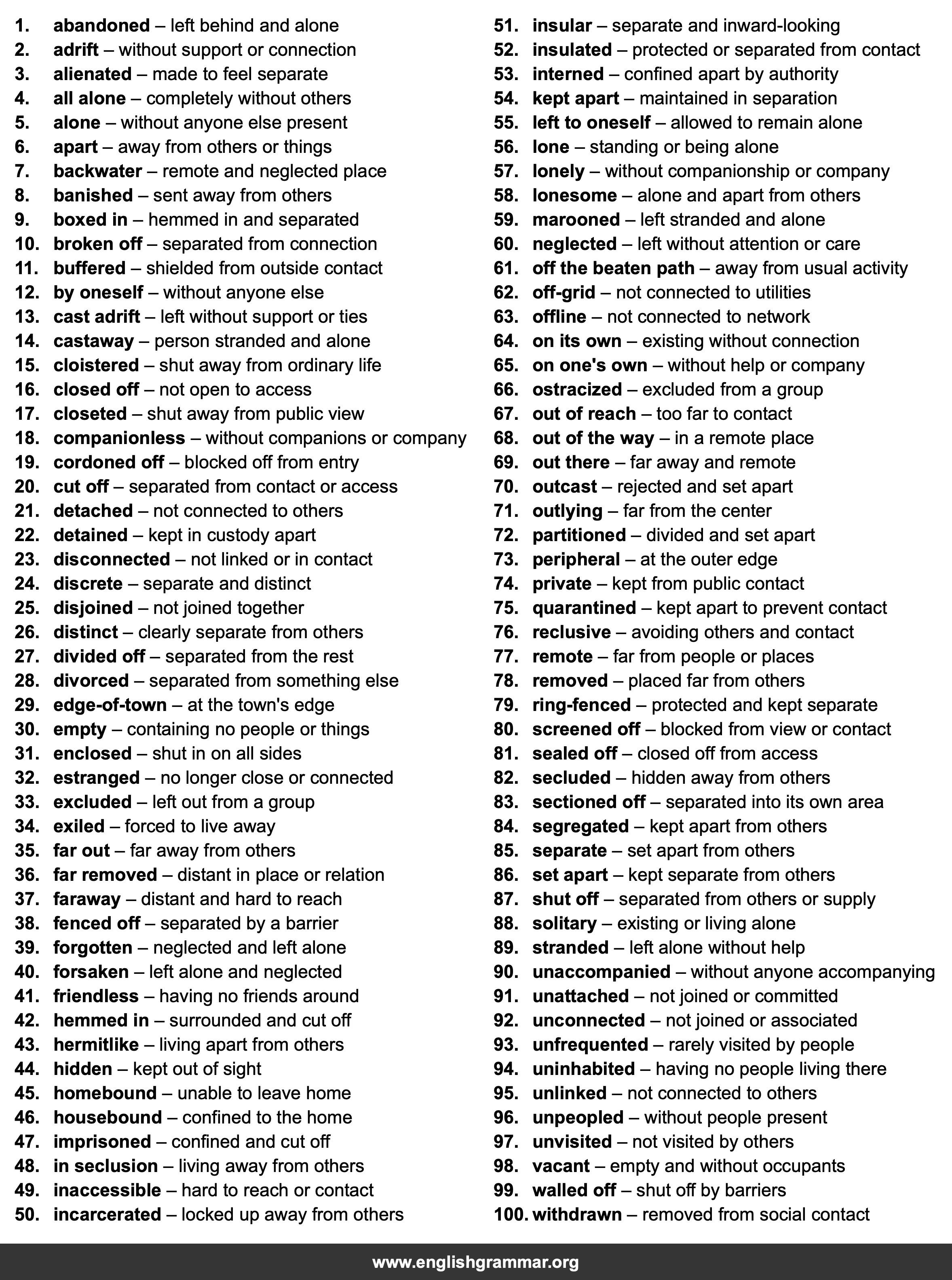100 Best Synonyms for