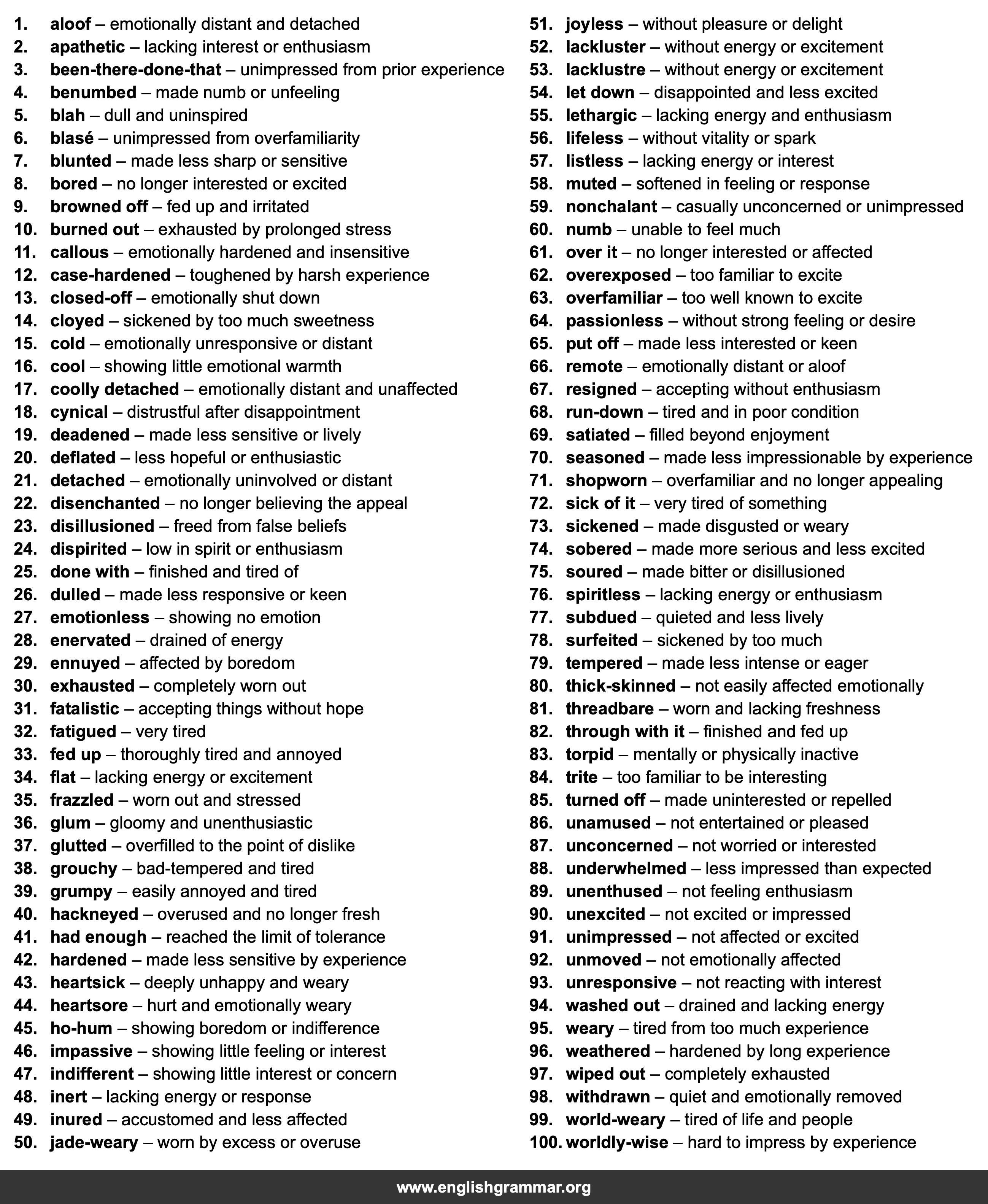 100 Best Synonyms for