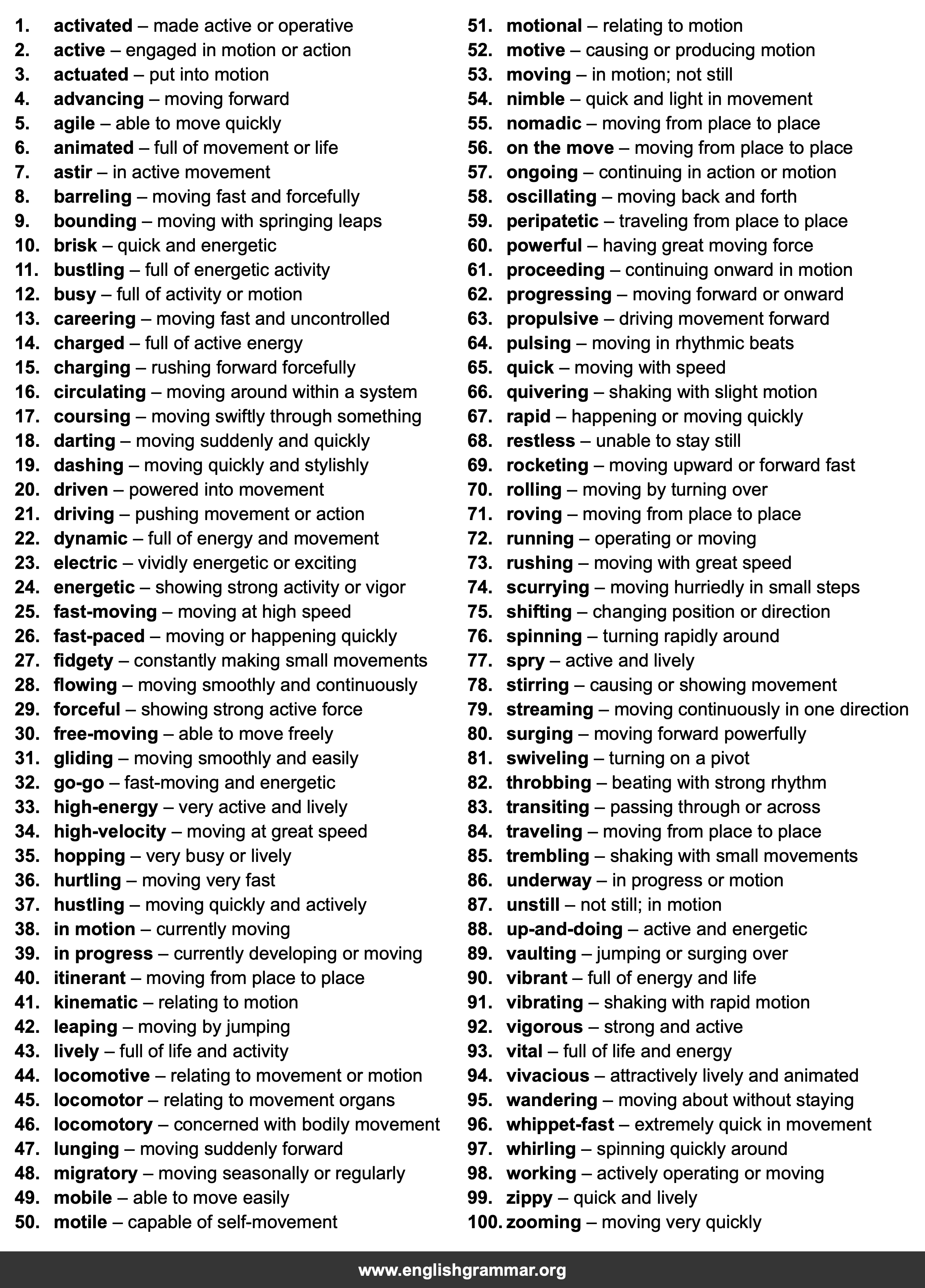 100 Best Synonyms for