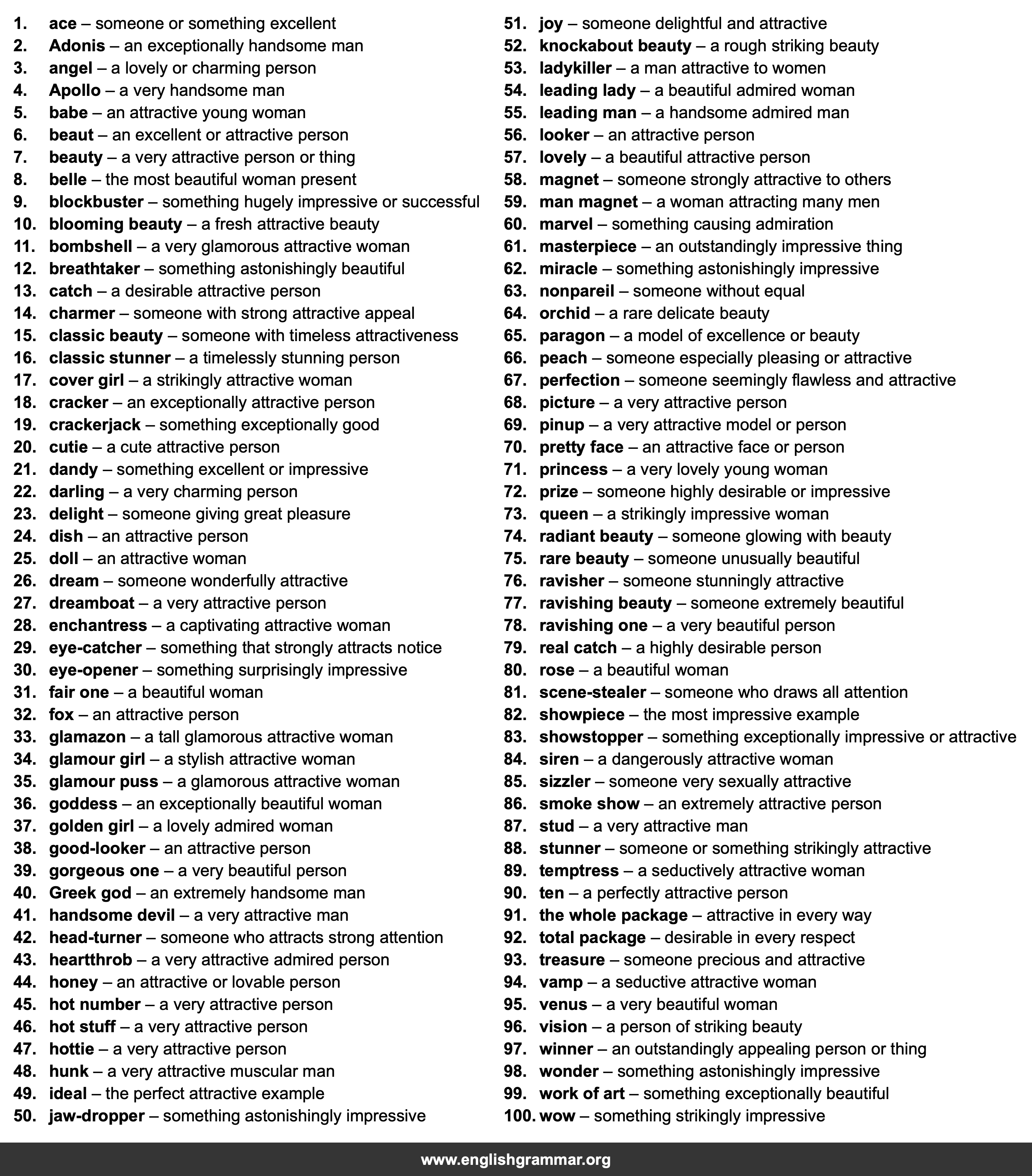 100 Best Synonyms for