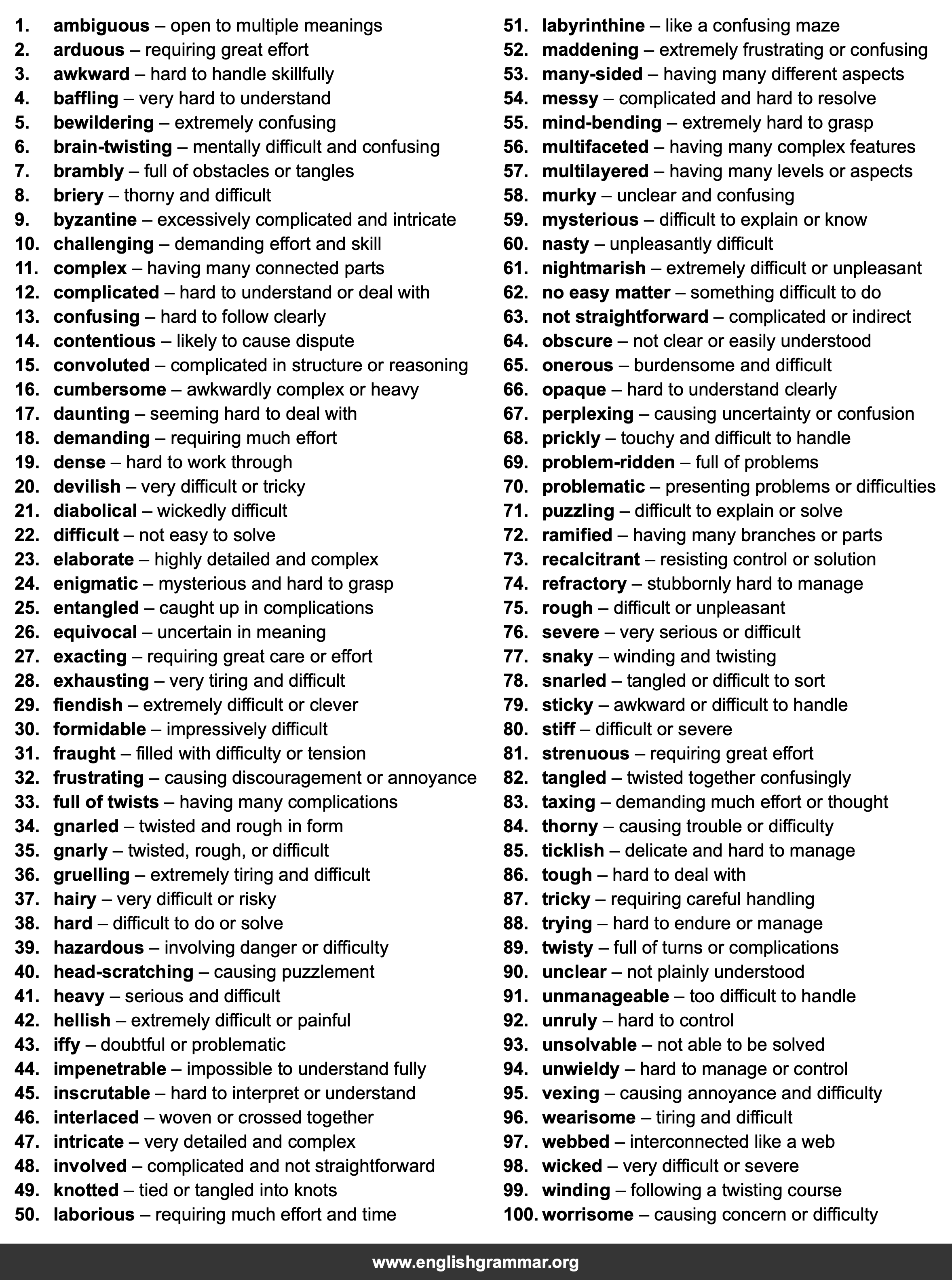 100 Best Synonyms for