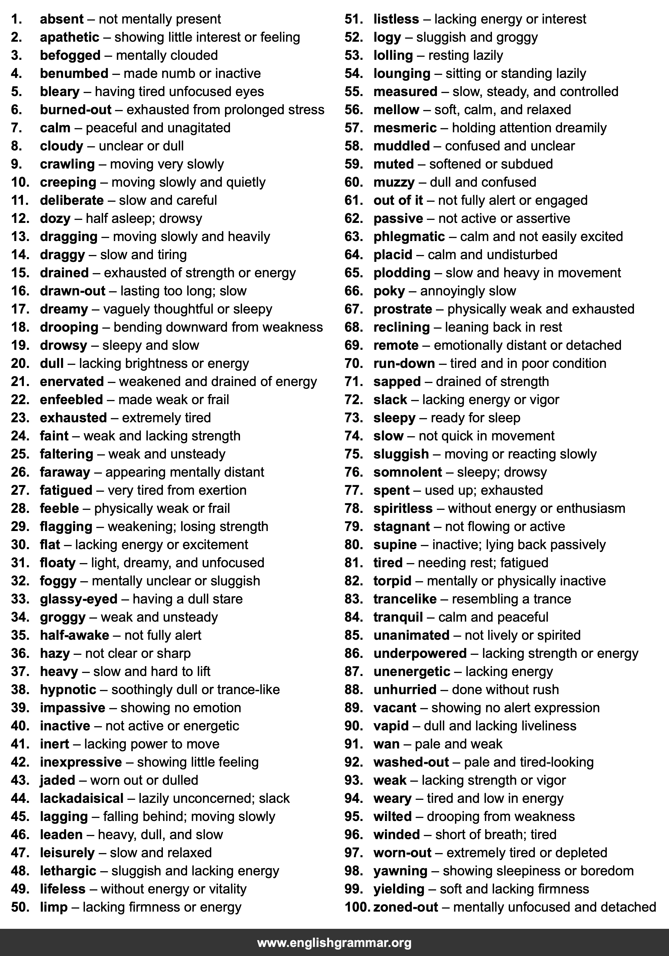 100 Best Synonyms for