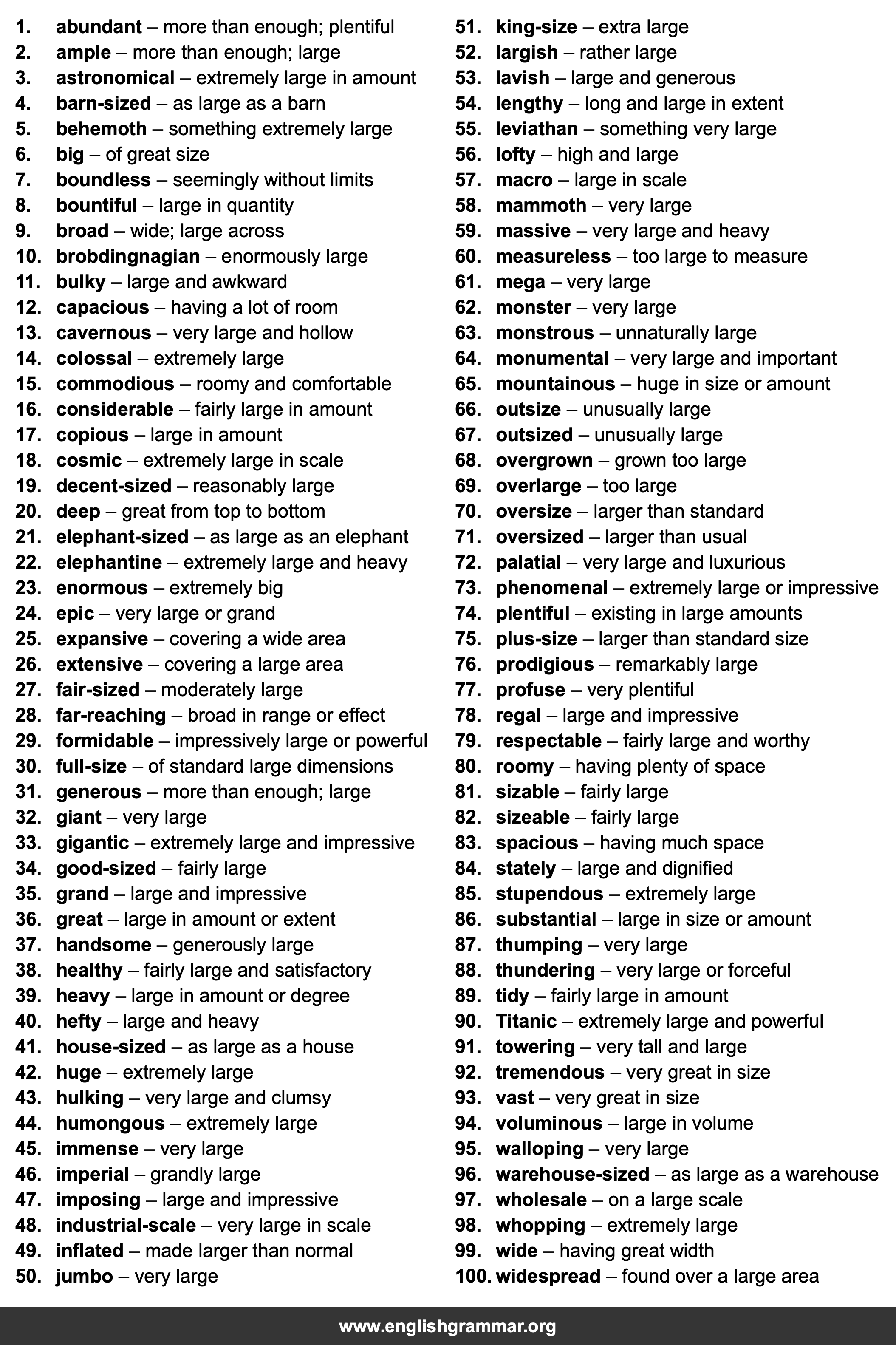 100 Best Synonyms for