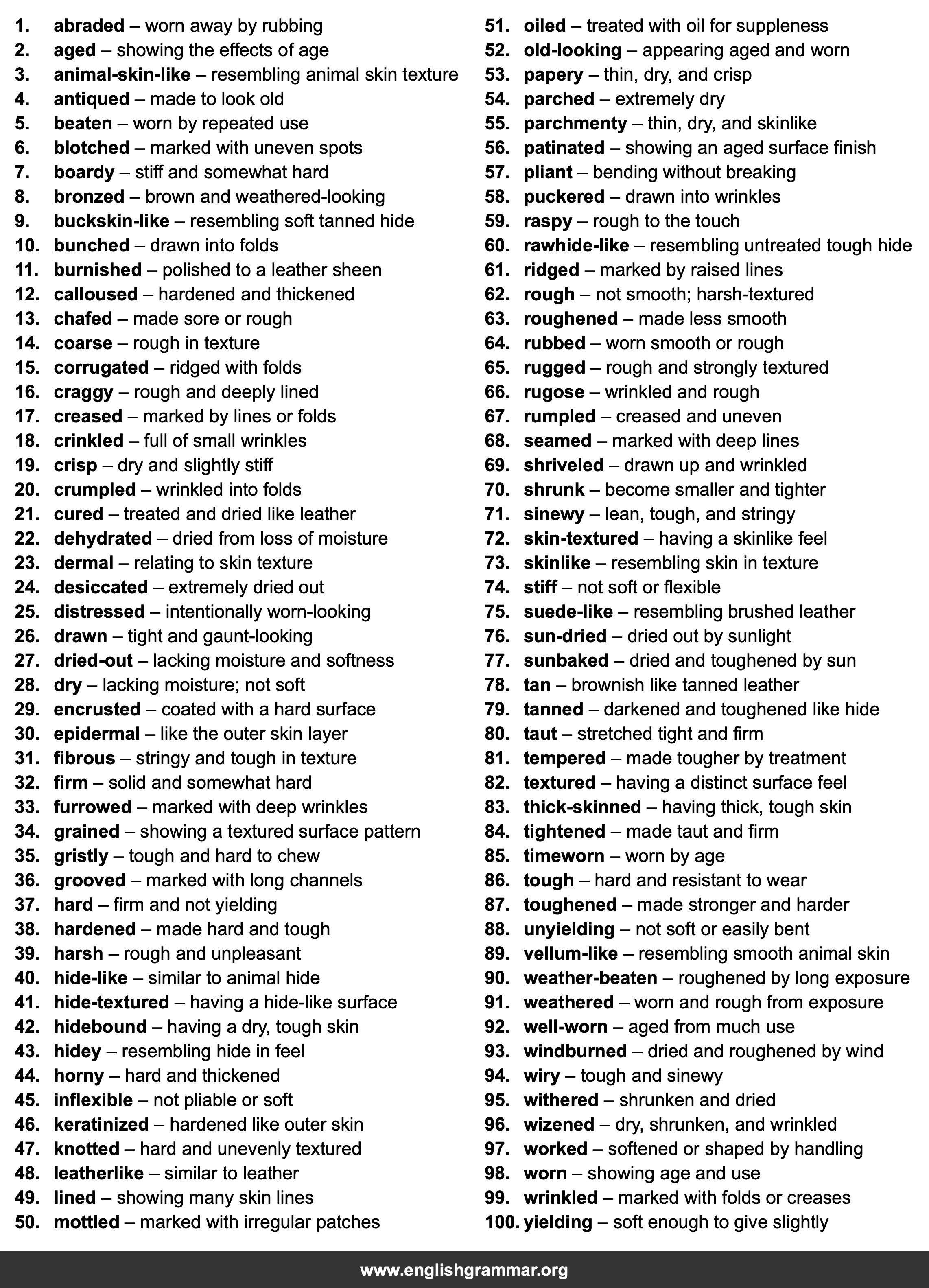 100 Best Synonyms for