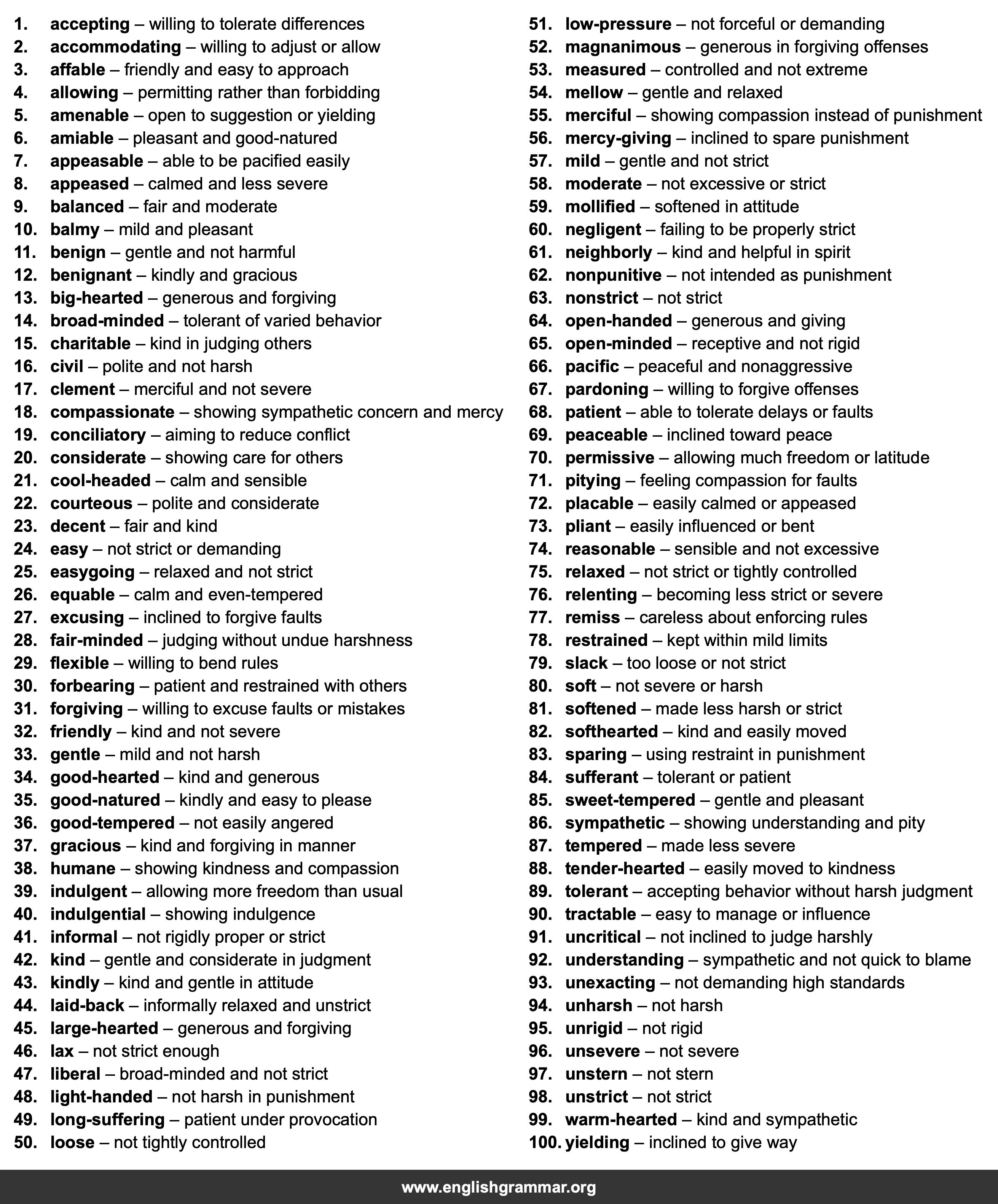 100 Best Synonyms for