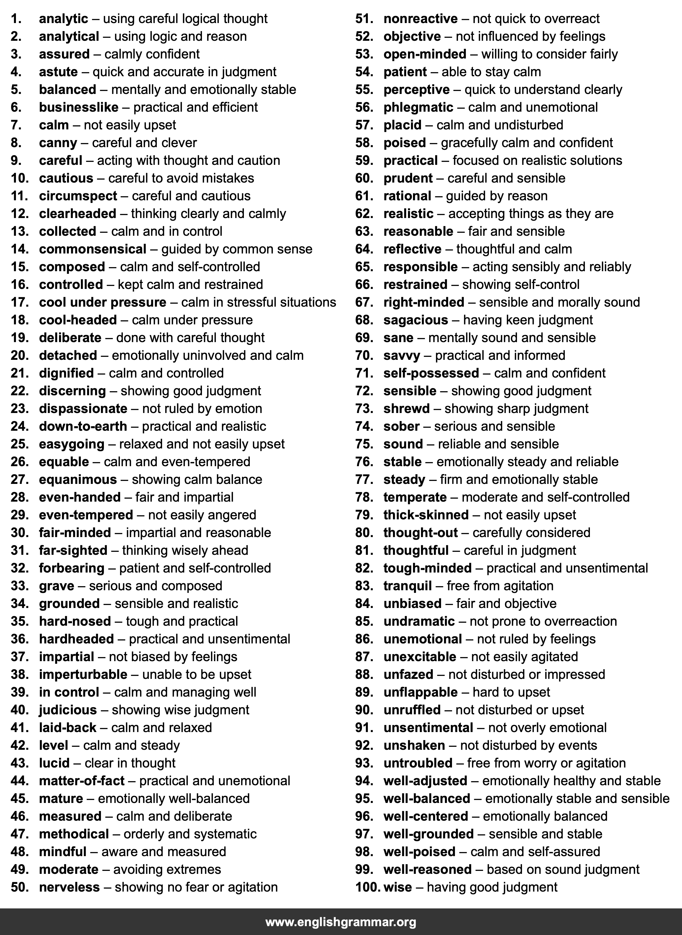 100 Best Synonyms for