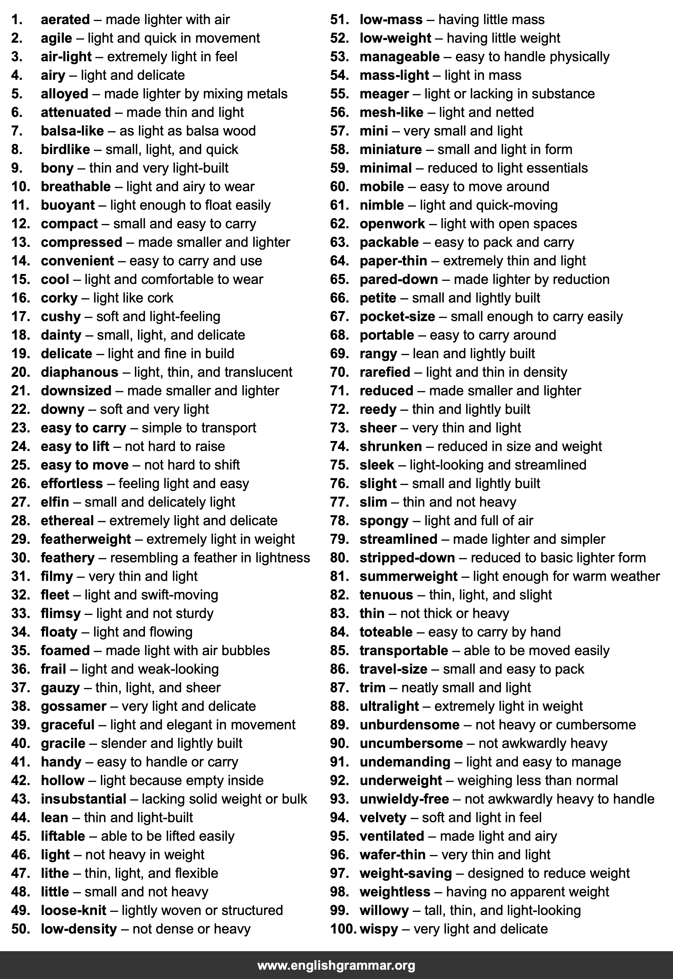 100 Best Synonyms for