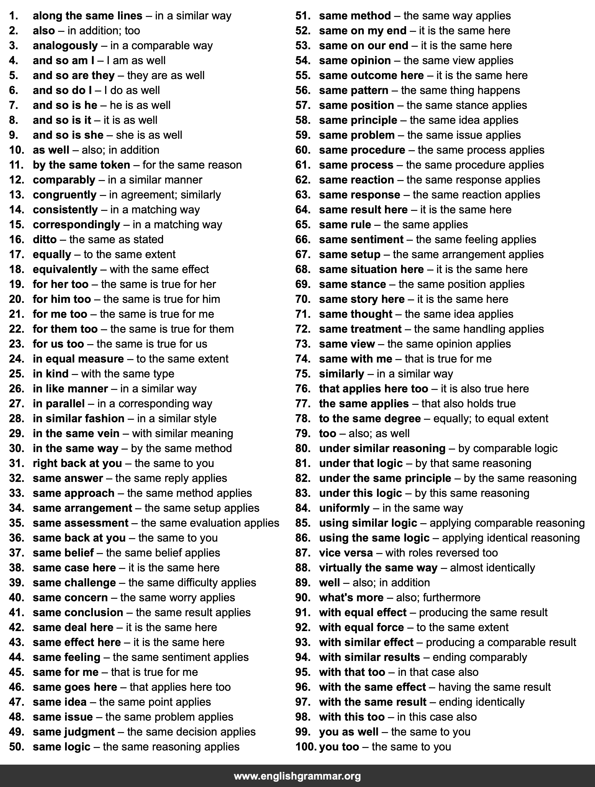 100 Best Synonyms for