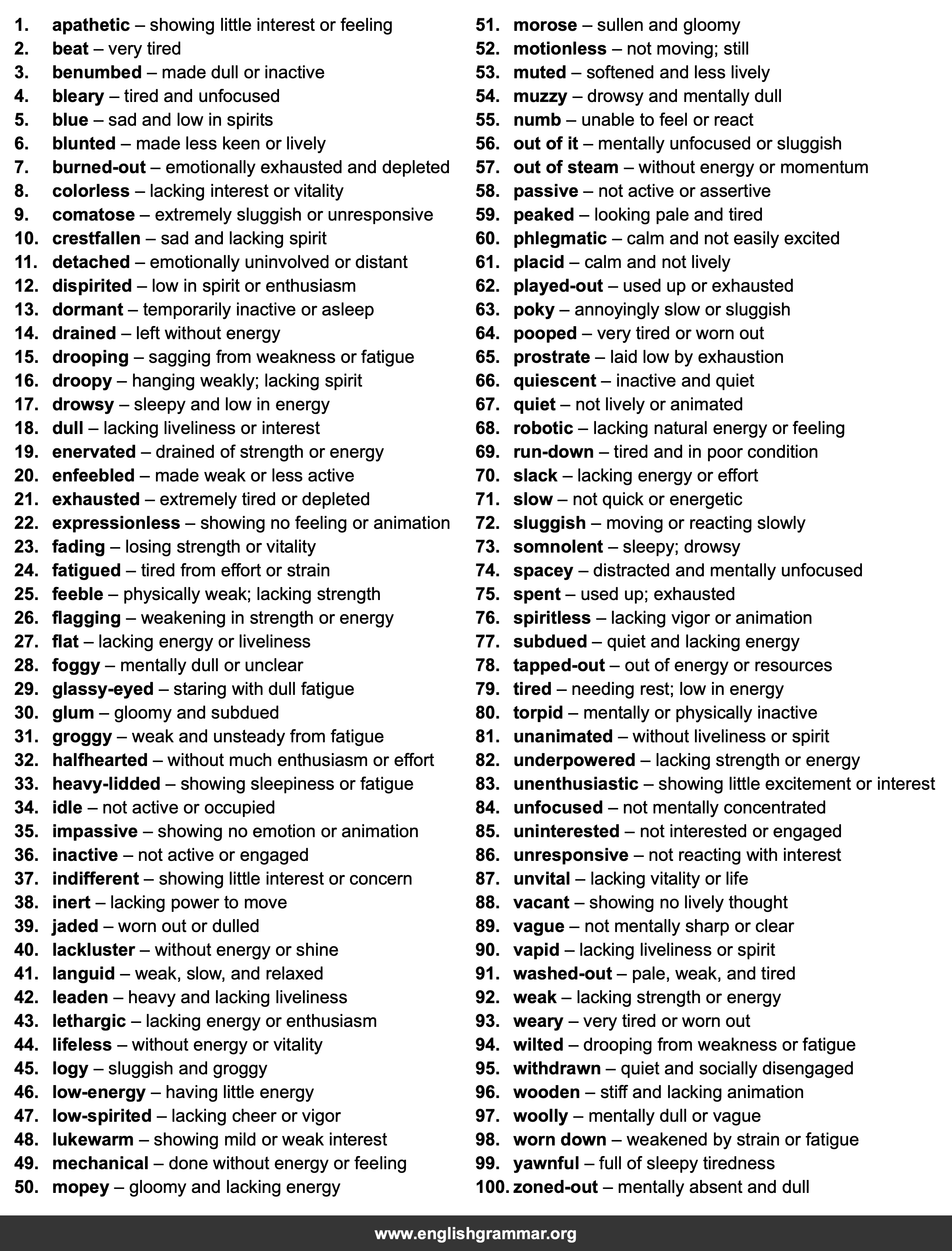100 Best Synonyms for
