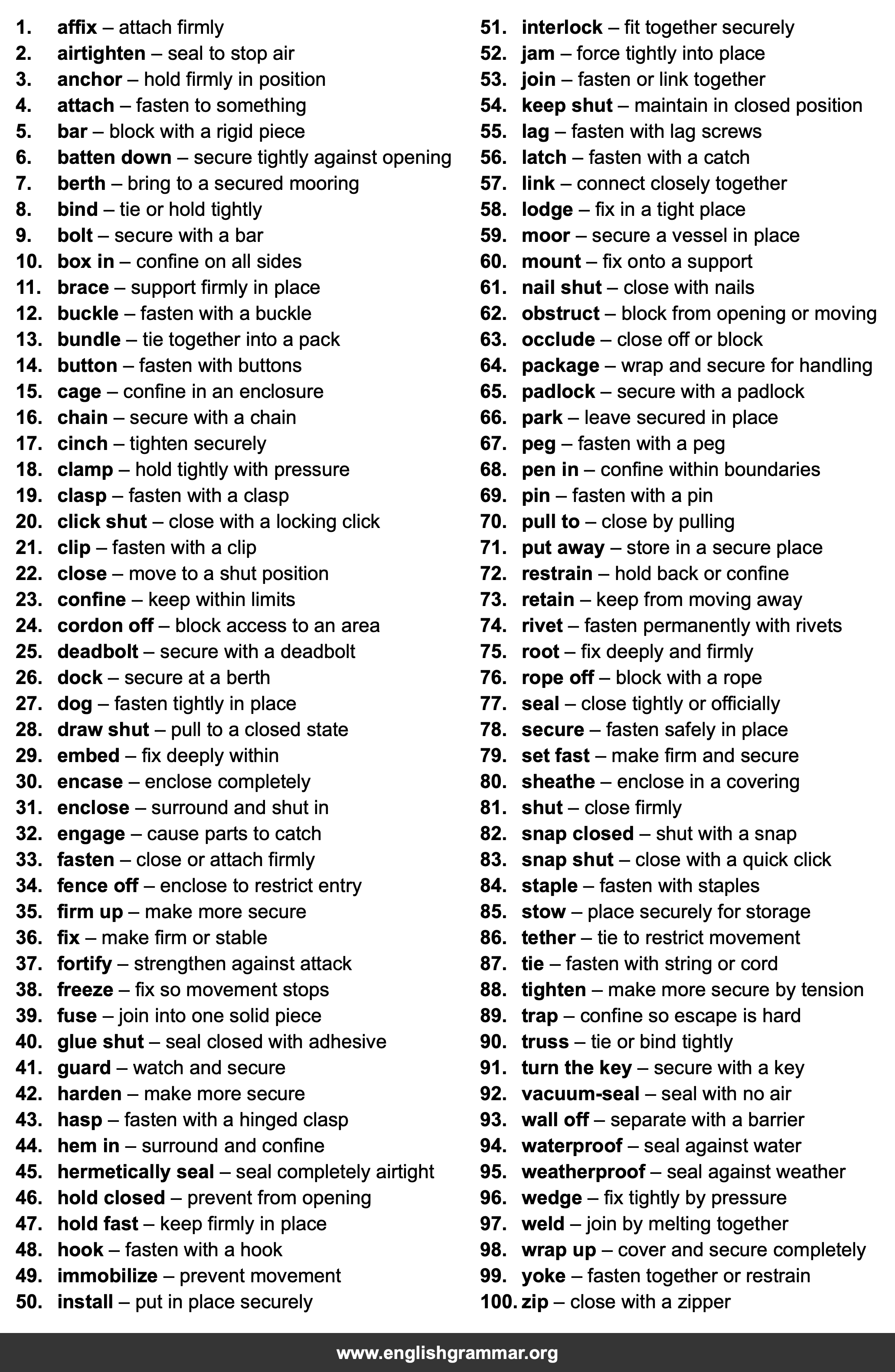 100 Best Synonyms for