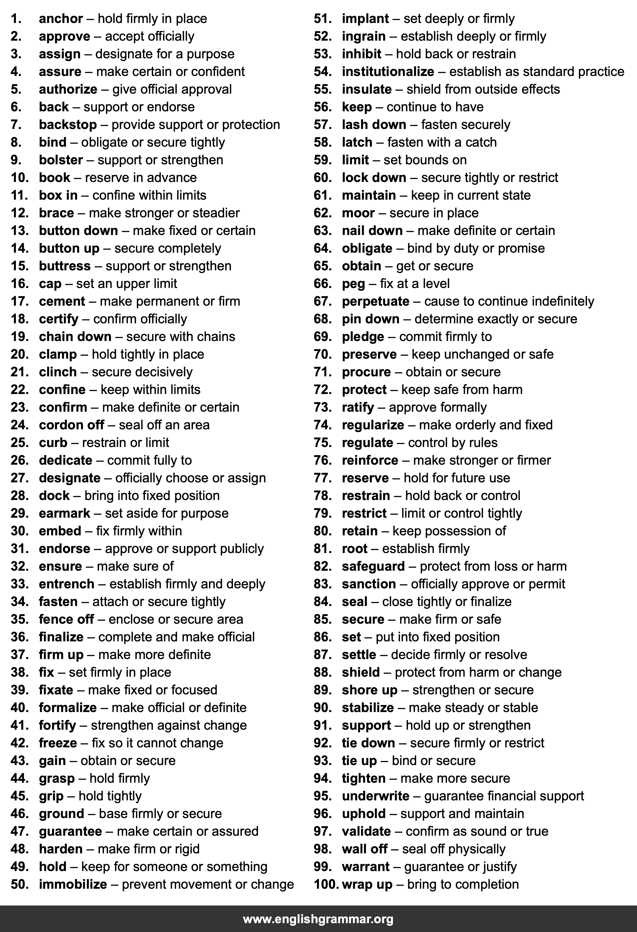 100 Best Synonyms for