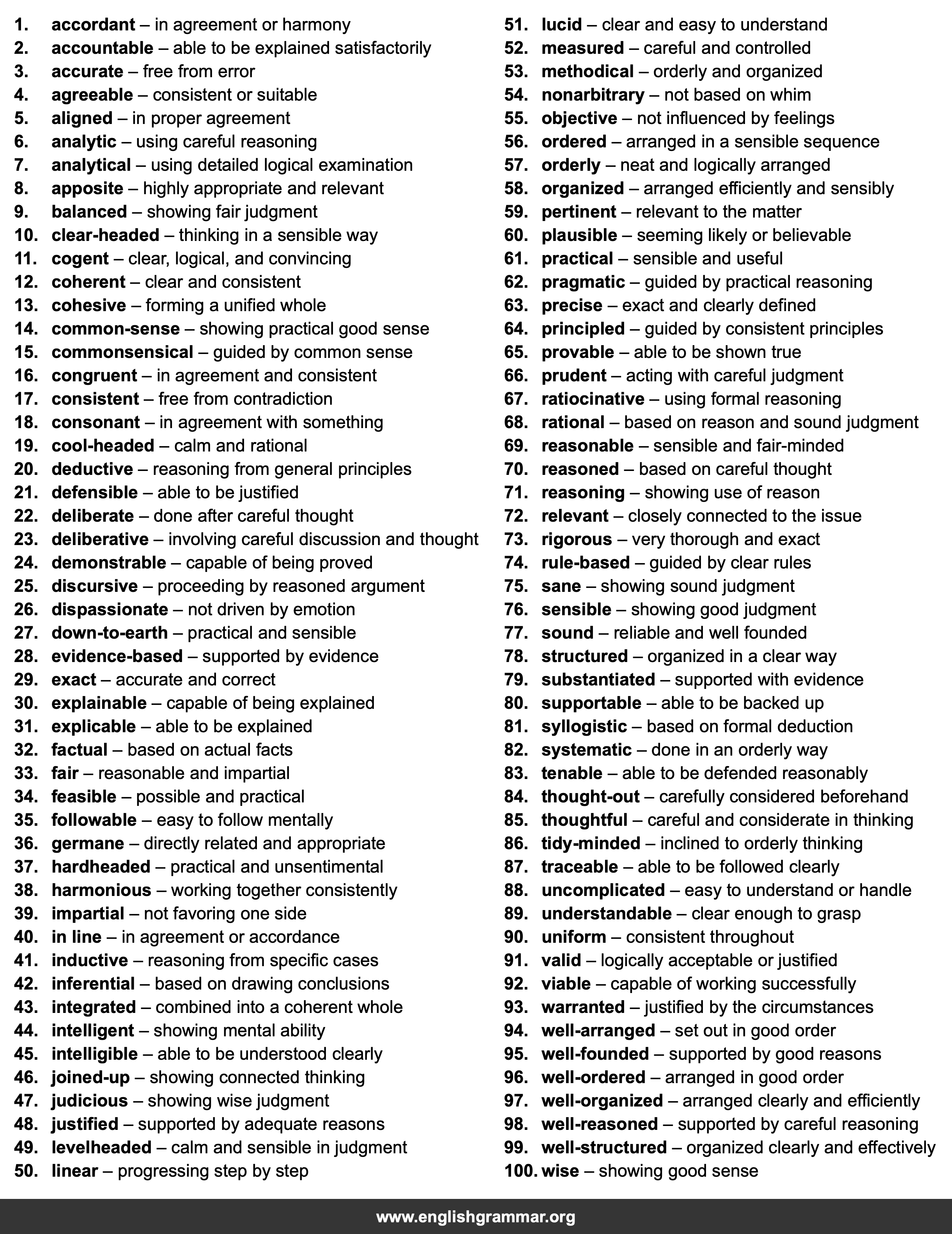 100 Best Synonyms for