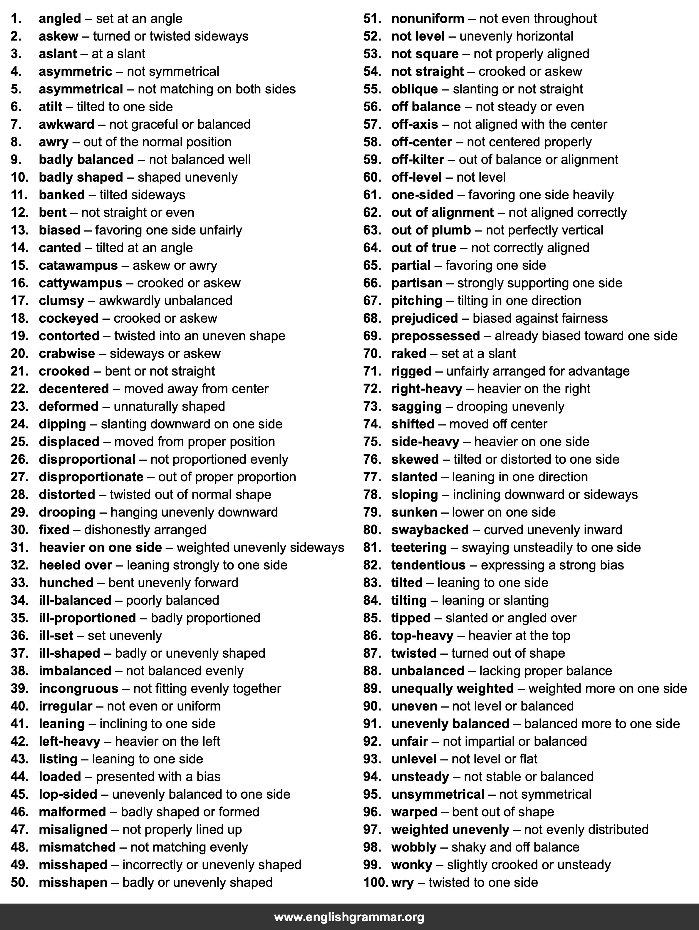 100 Best Synonyms for