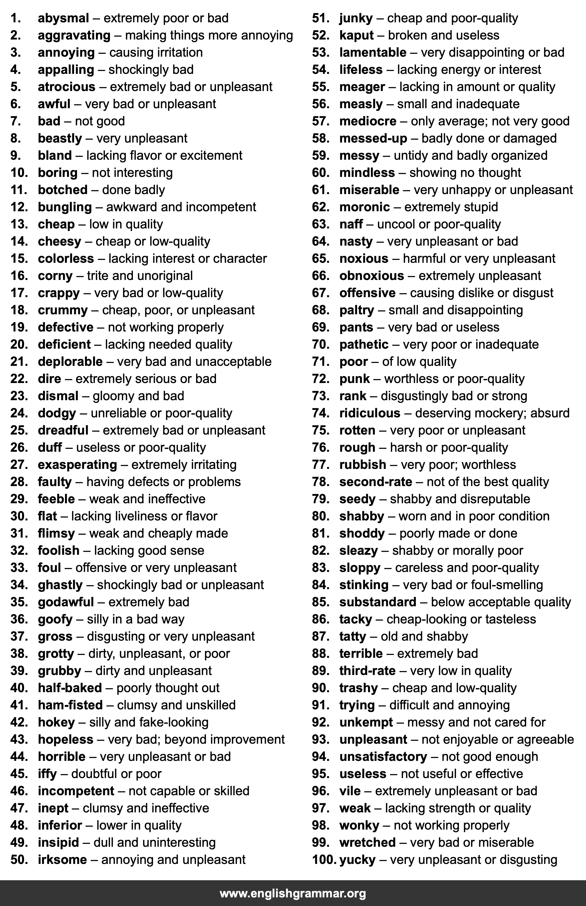 100 Best Synonyms for