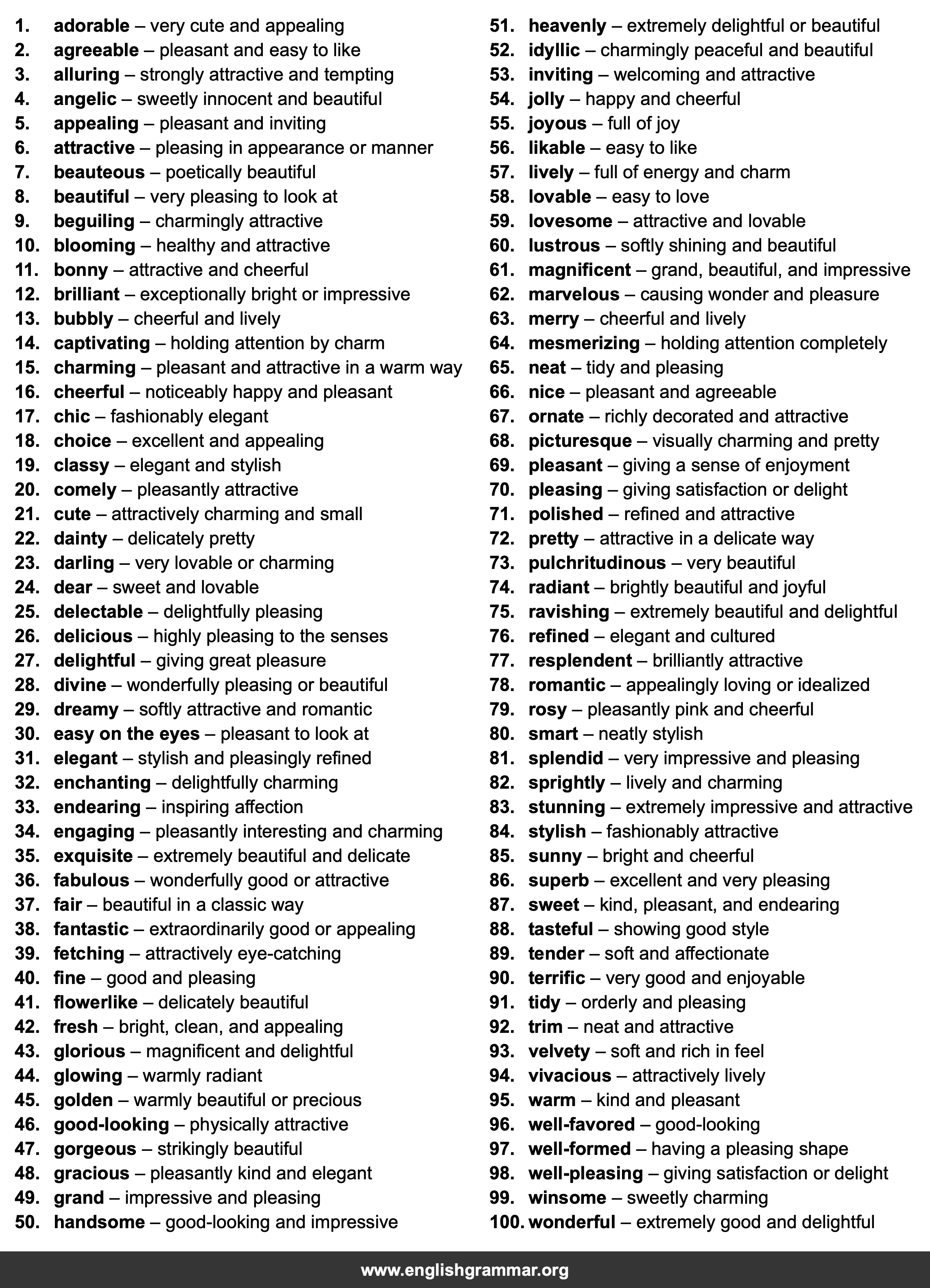 100 Best Synonyms for