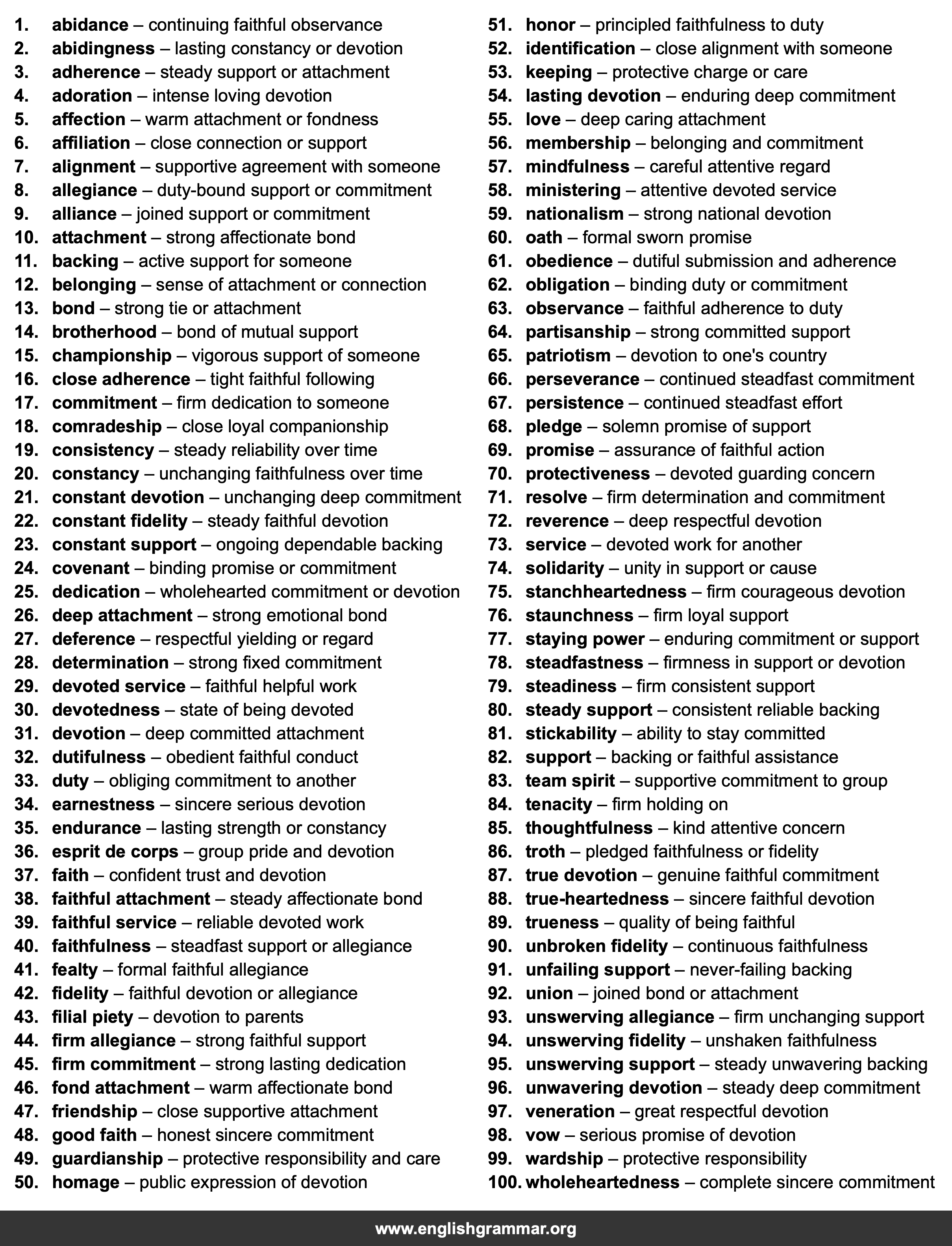 100 Best Synonyms for