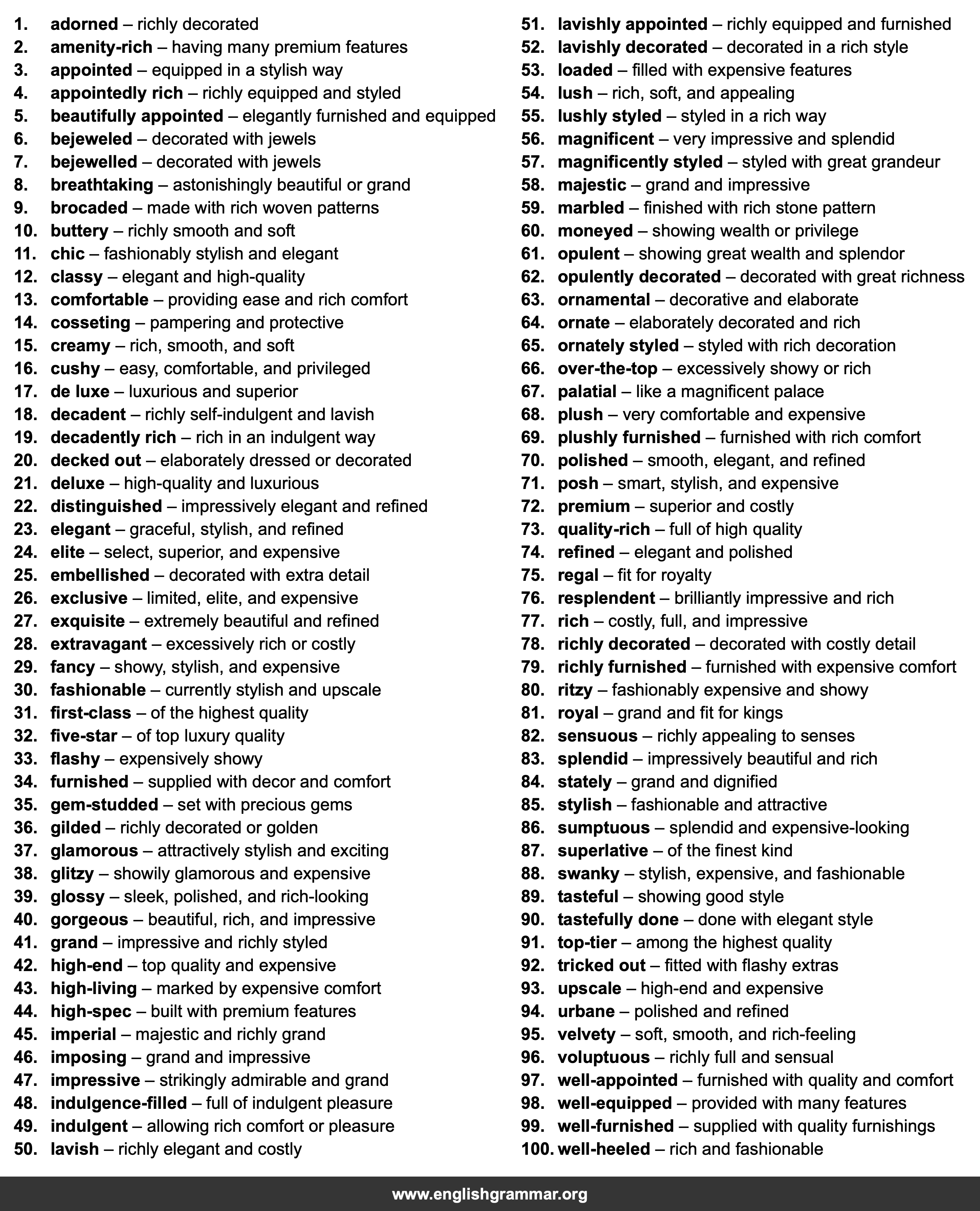 100 Best Synonyms for