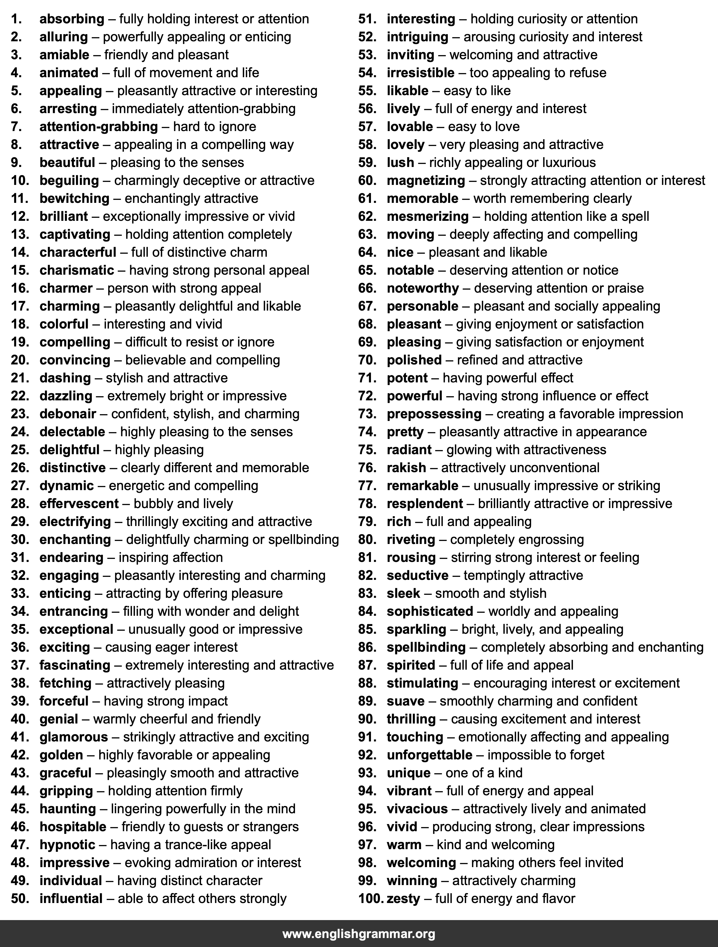 100 Best Synonyms for