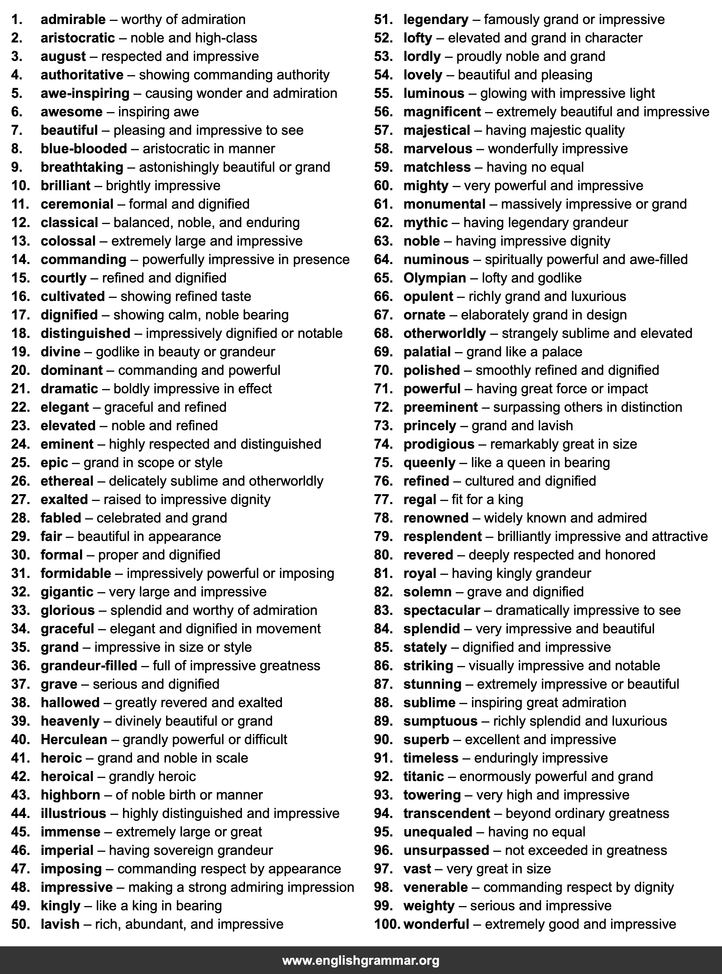 100 Best Synonyms for