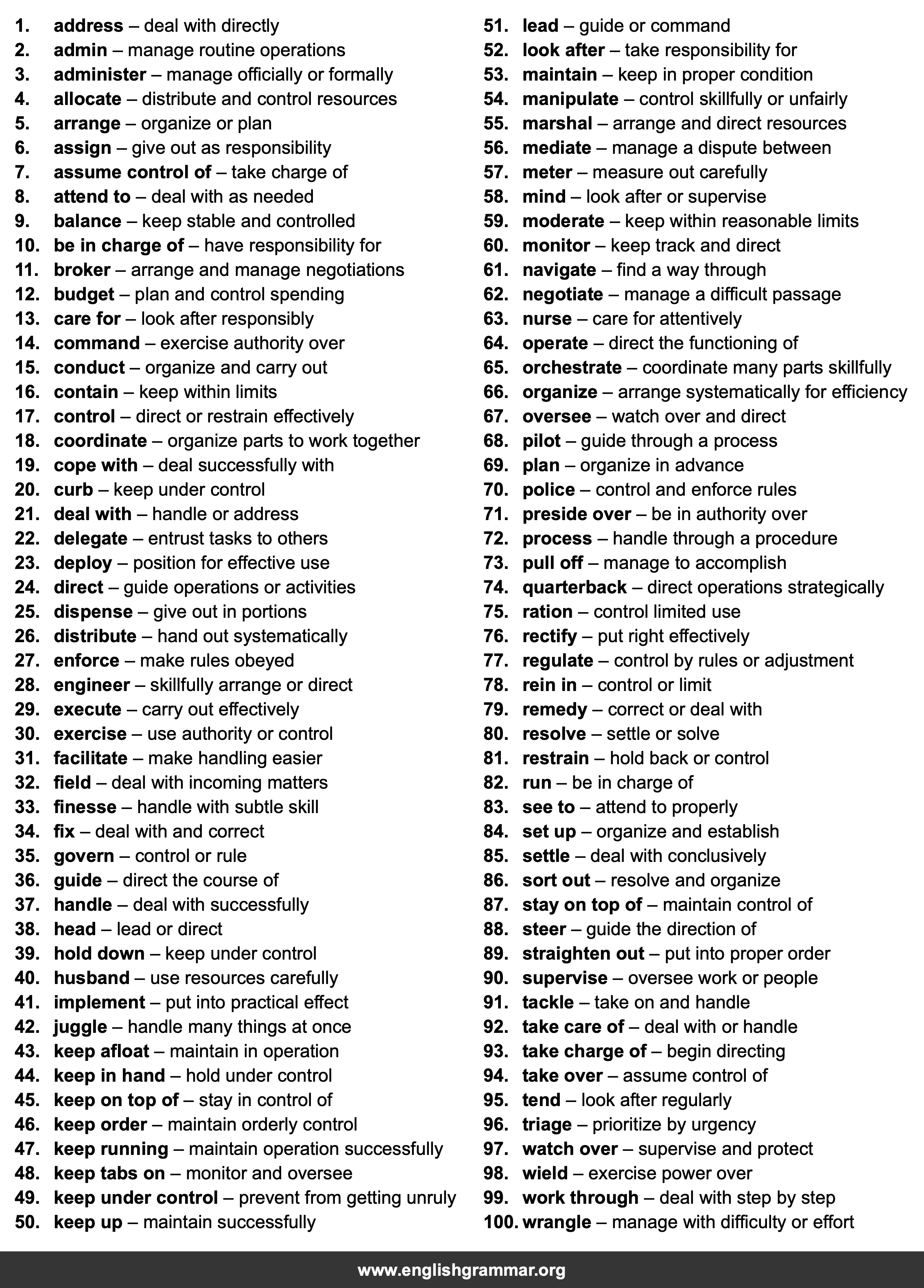 100 Best Synonyms for