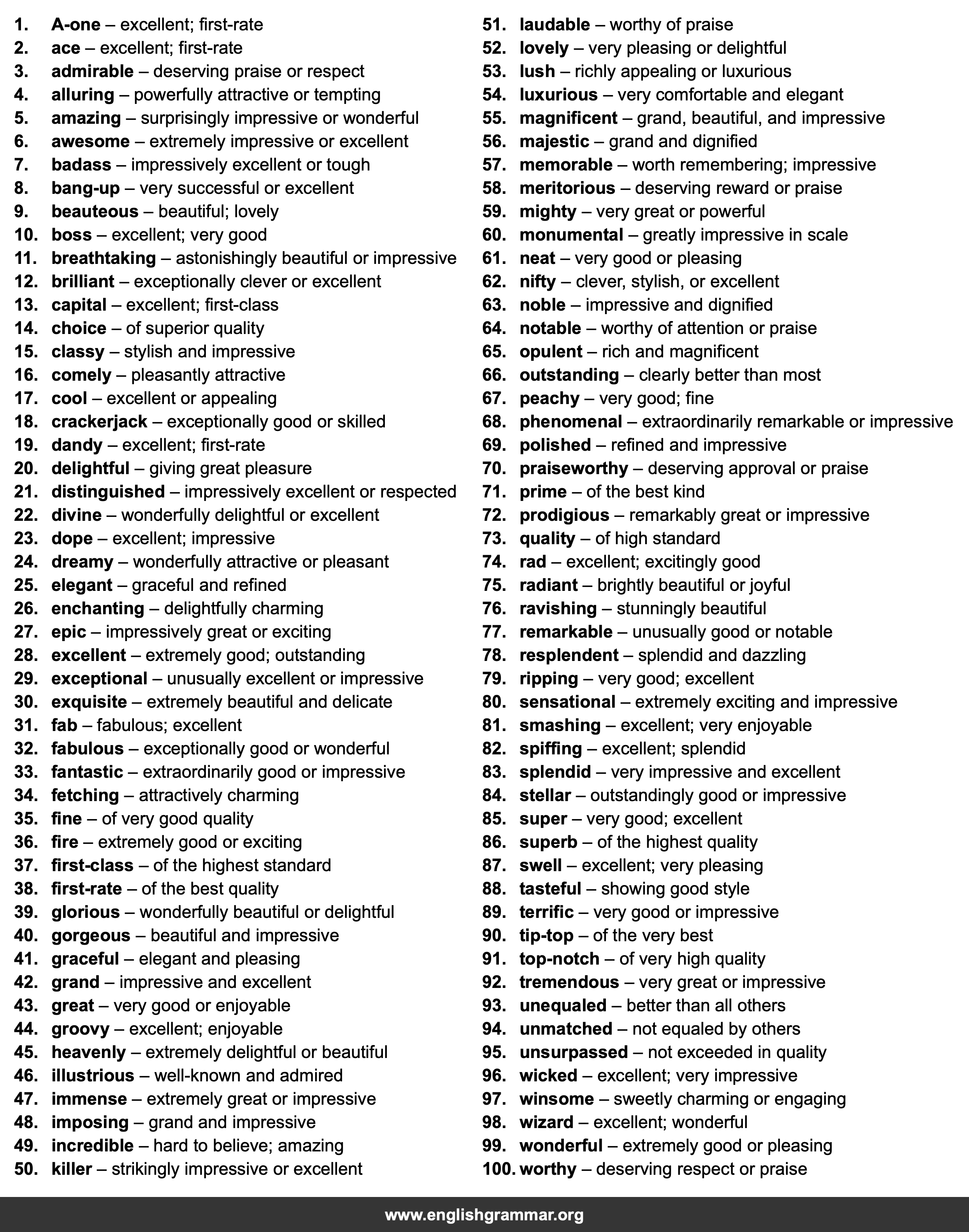 100 Best Synonyms for