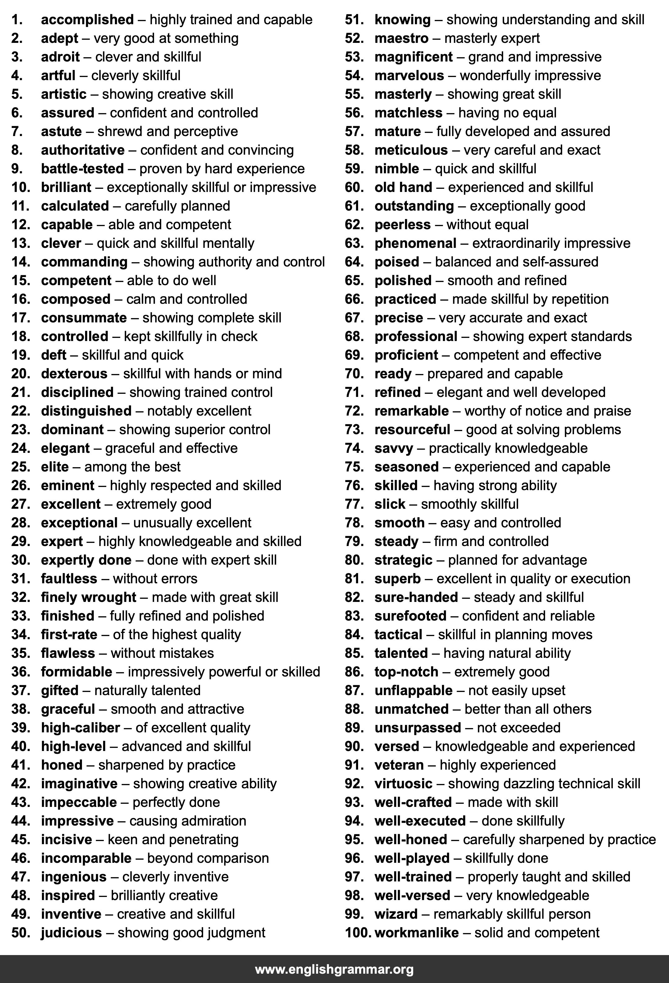 100 Best Synonyms for